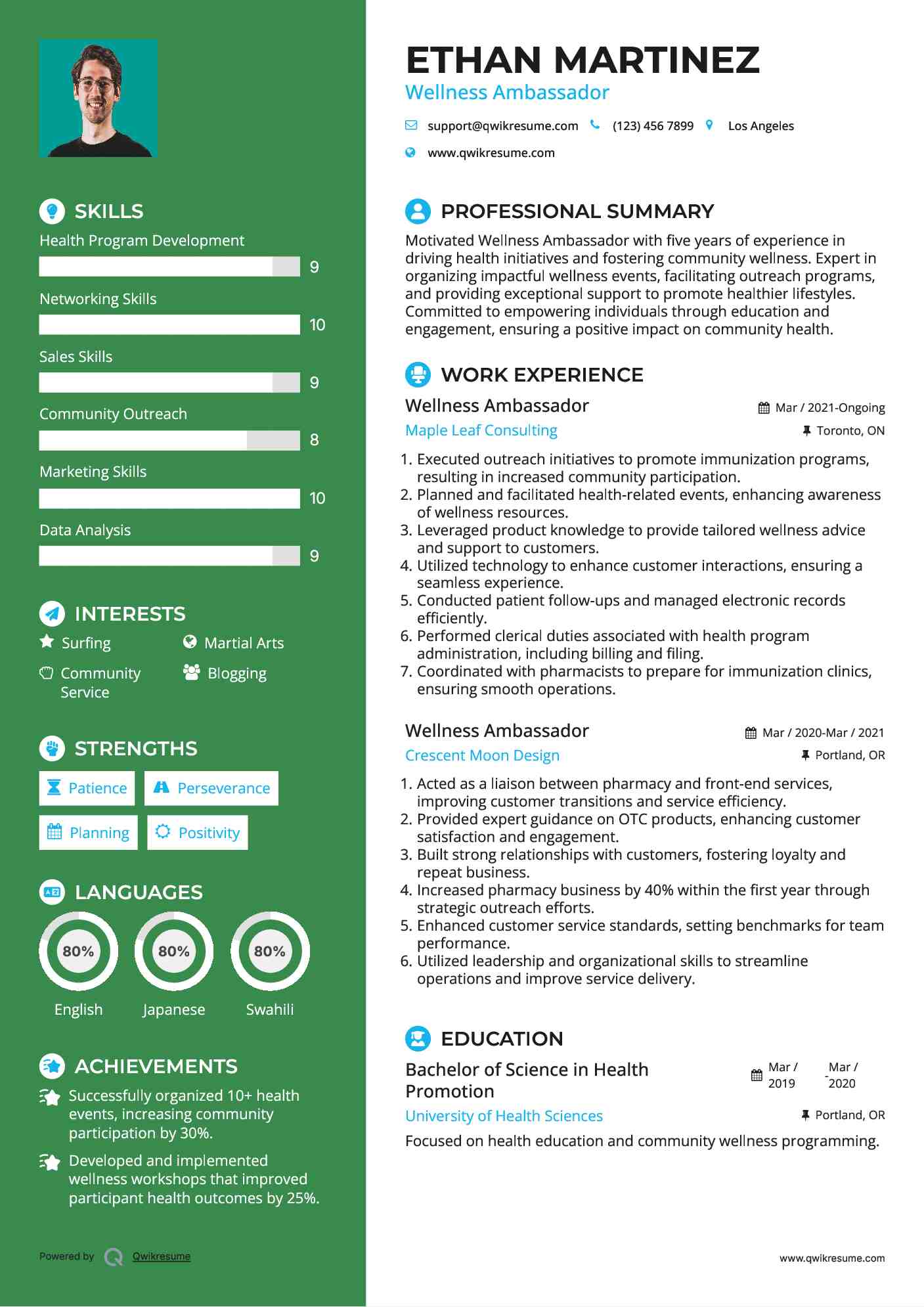 Wellness Ambassador Resume Example