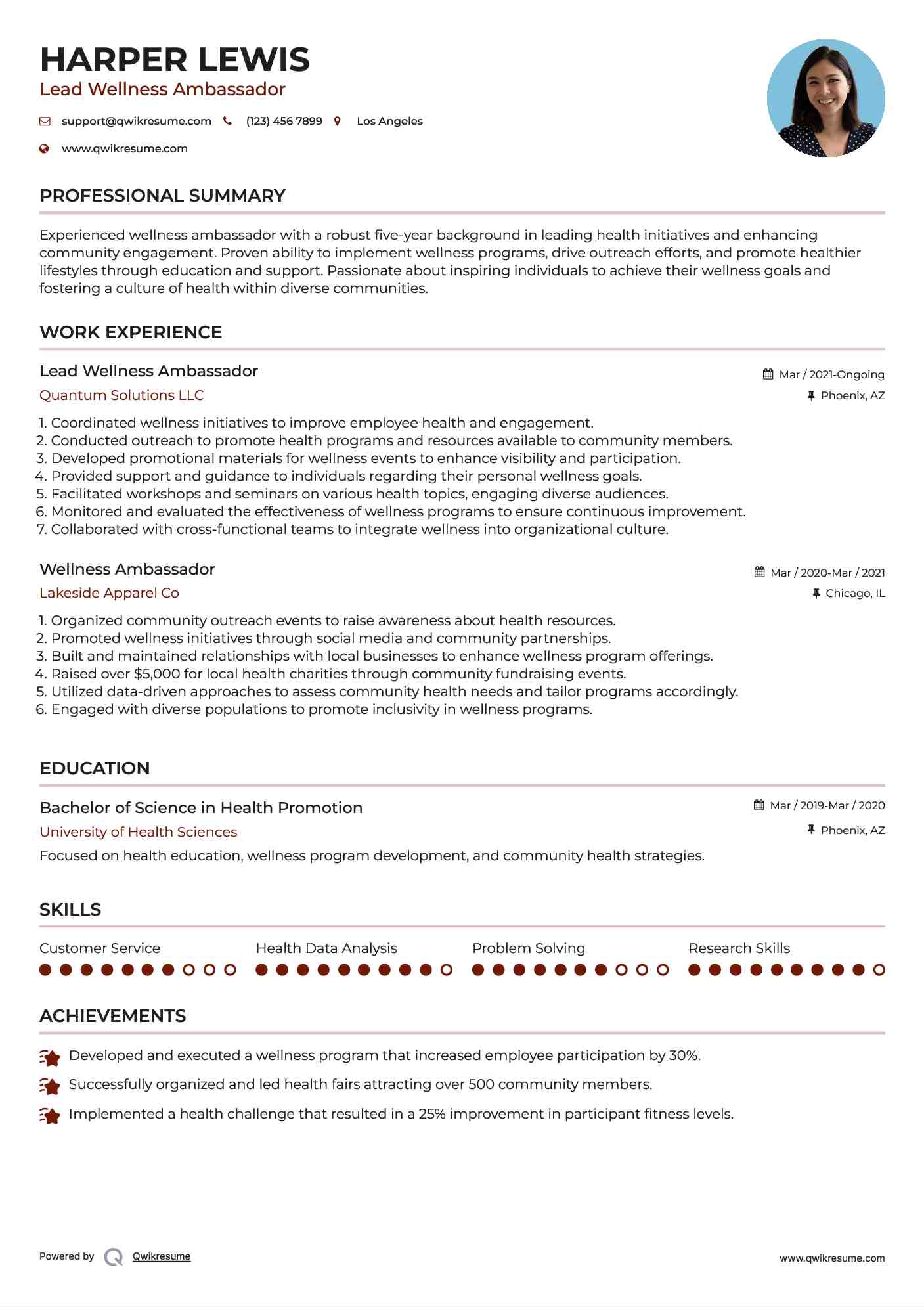 Lead Wellness Ambassador Resume Model