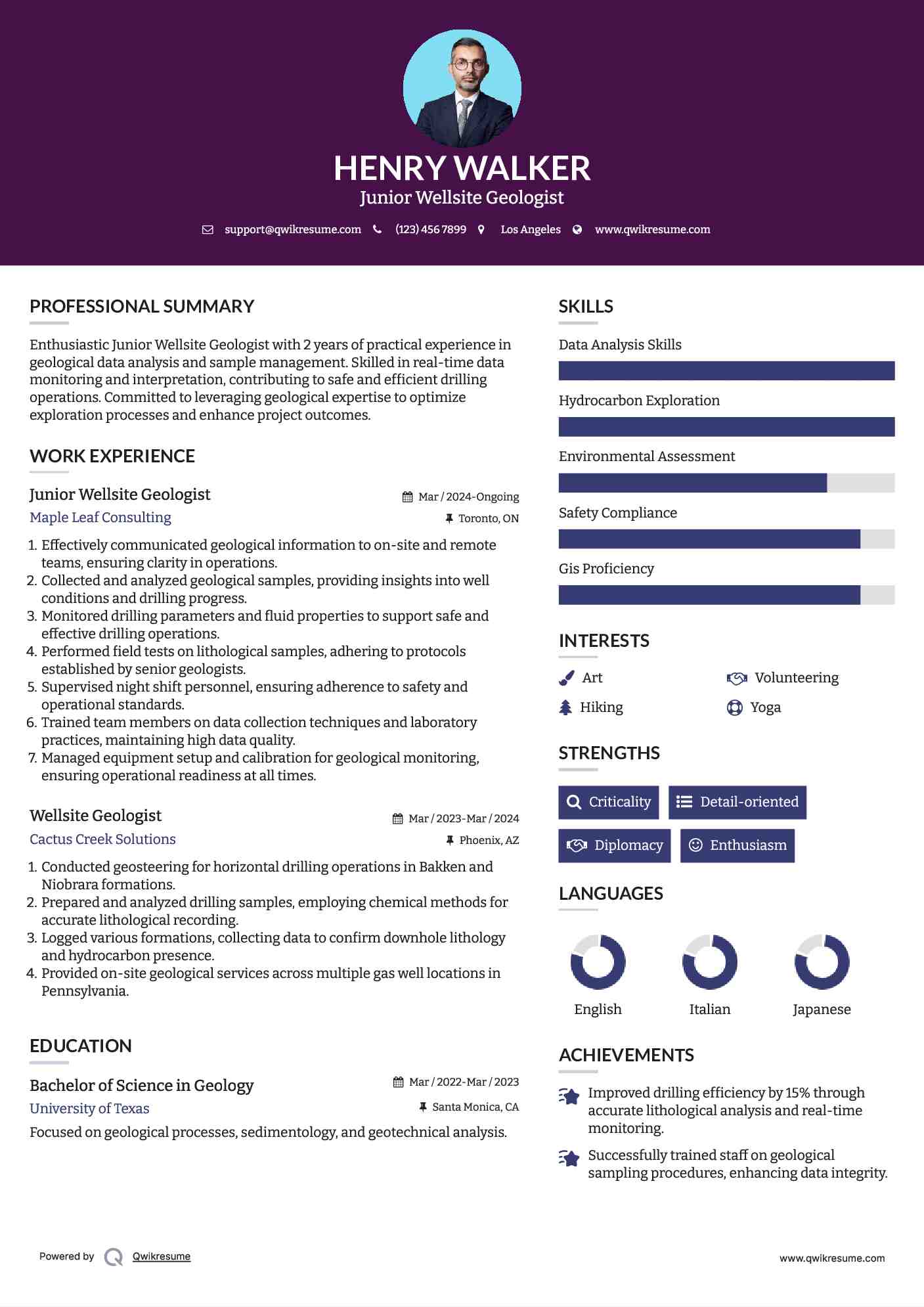 Junior Wellsite Geologist Resume Model