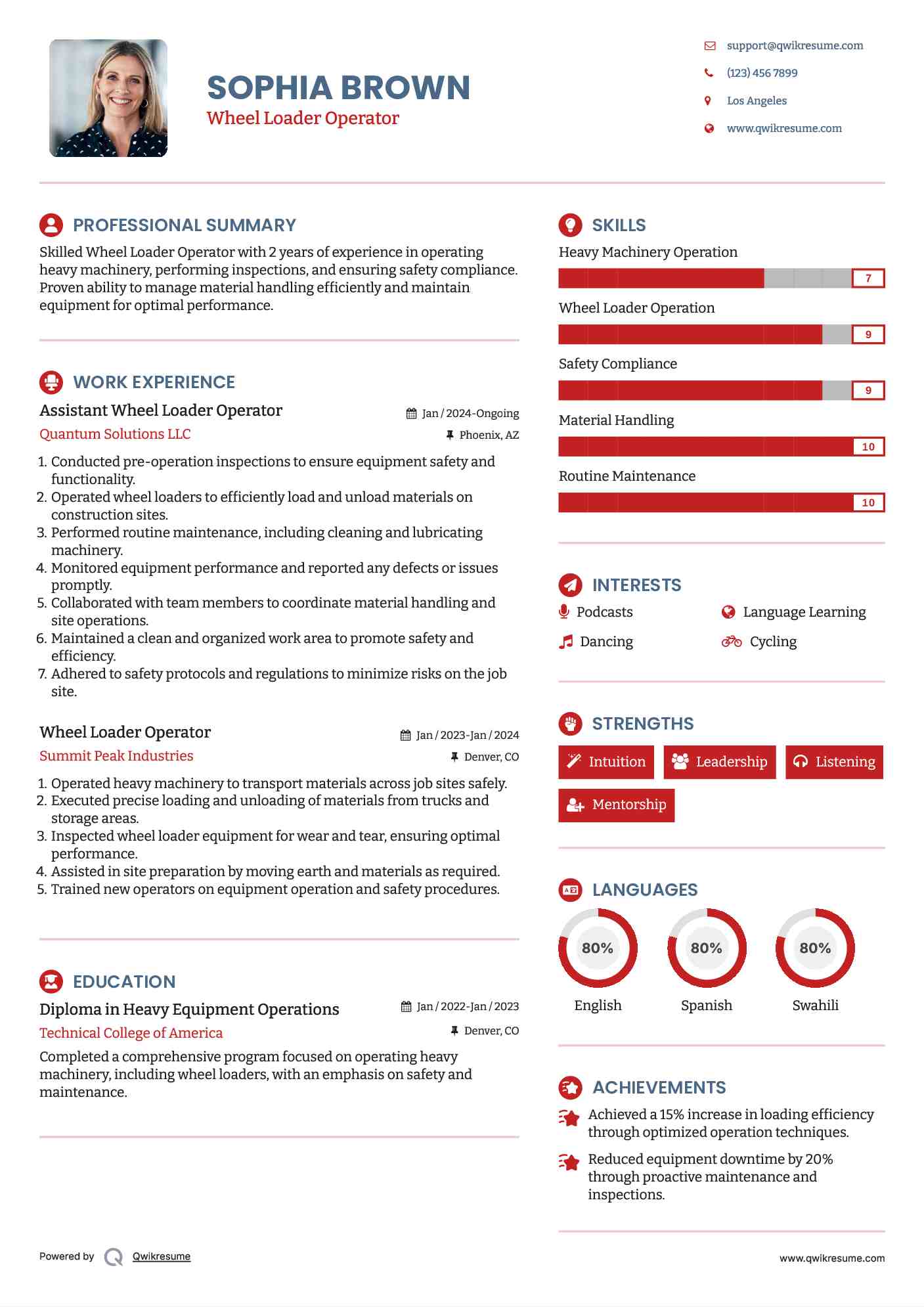 Assistant Wheel Loader Operator Resume Format