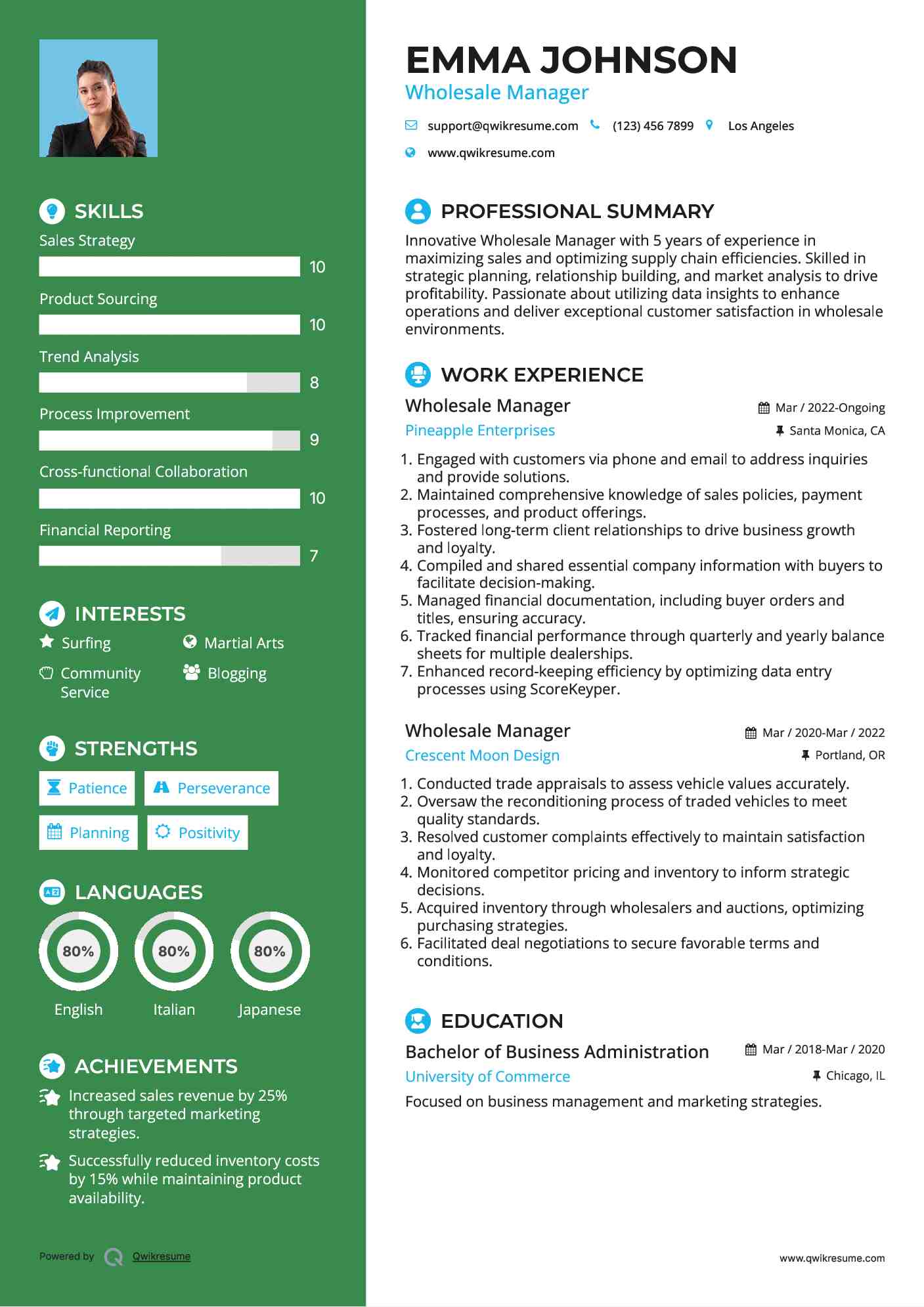 Wholesale Manager Resume Example