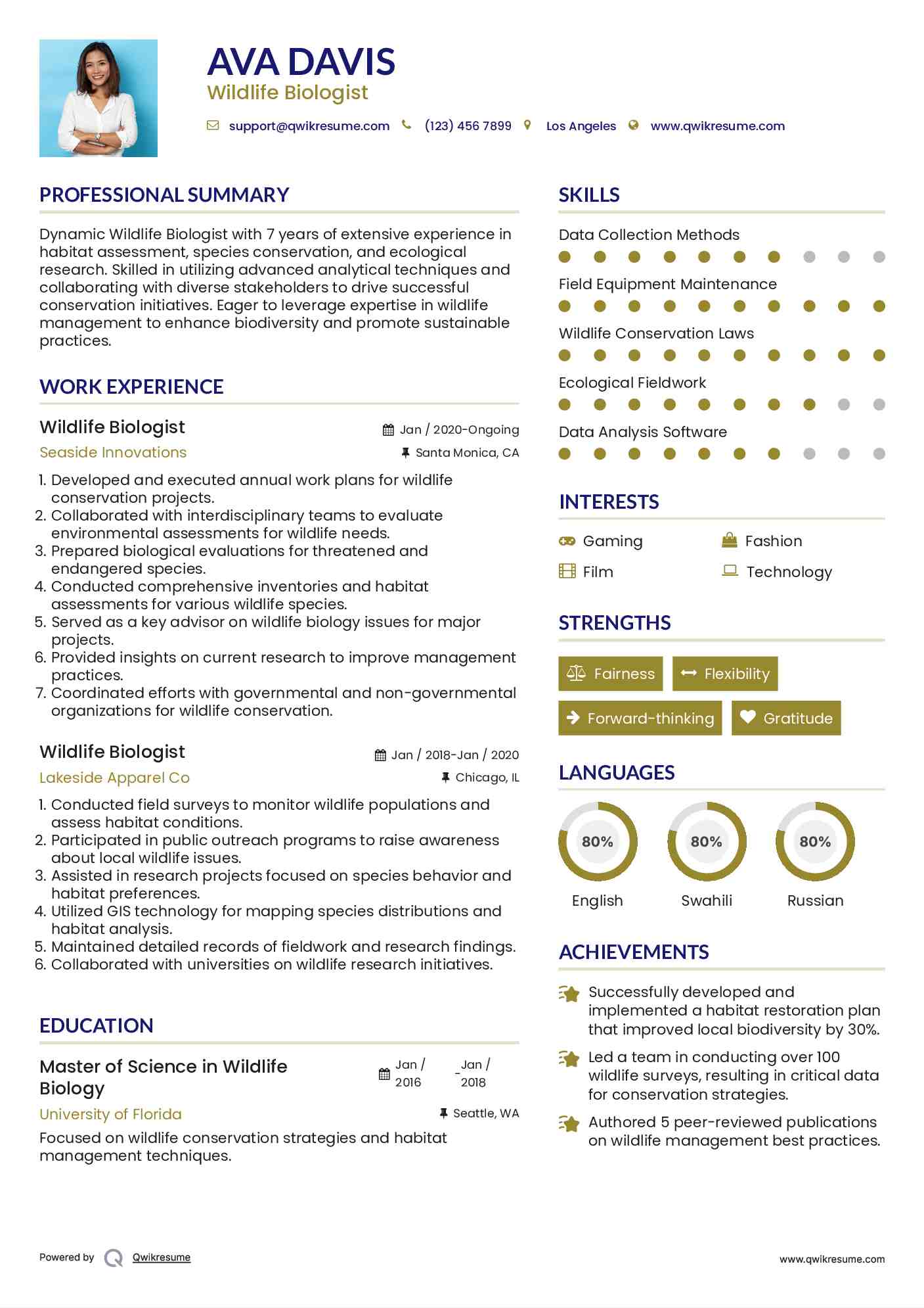 Wildlife Biologist Resume Sample