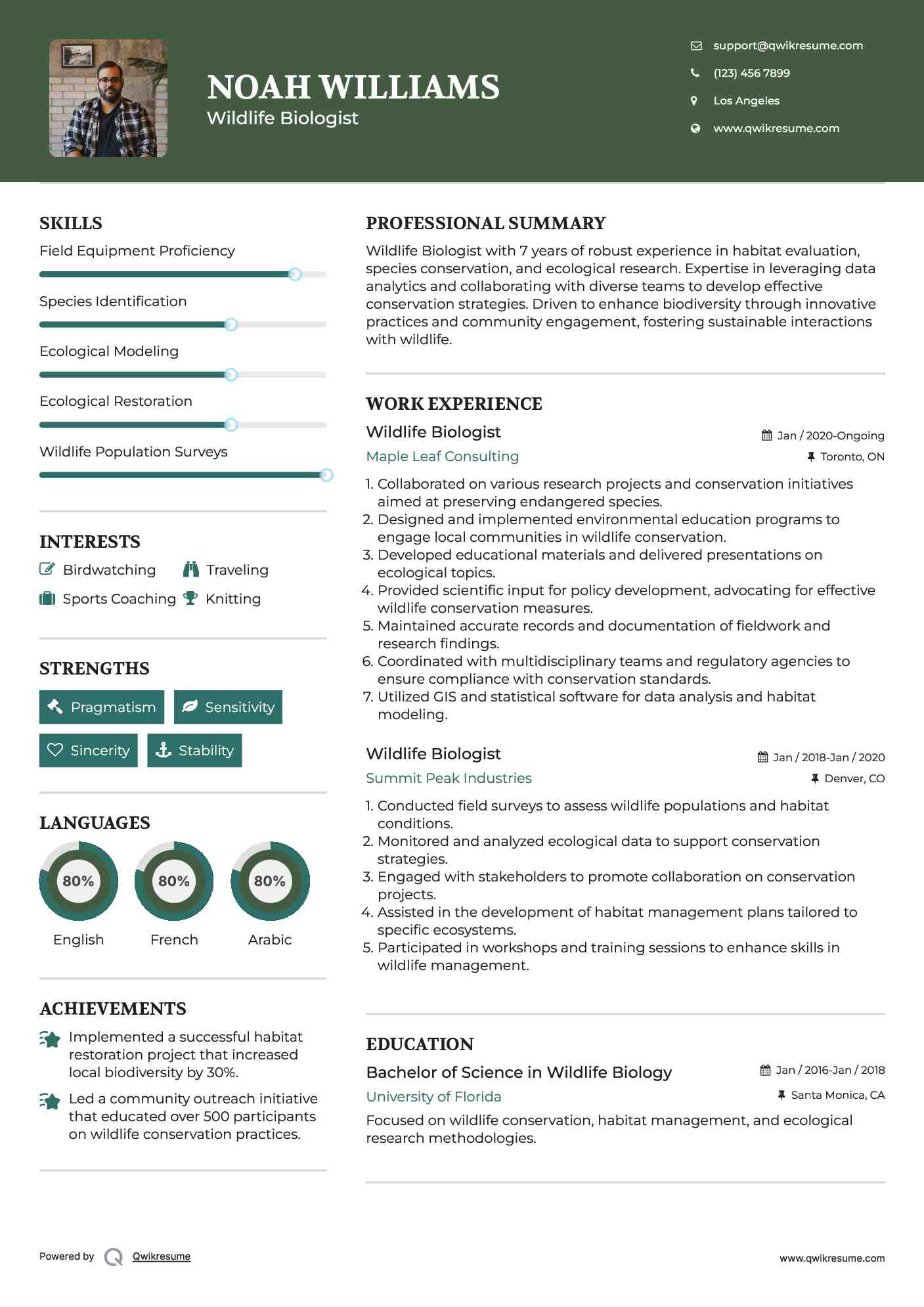 Wildlife Biologist Resume Sample