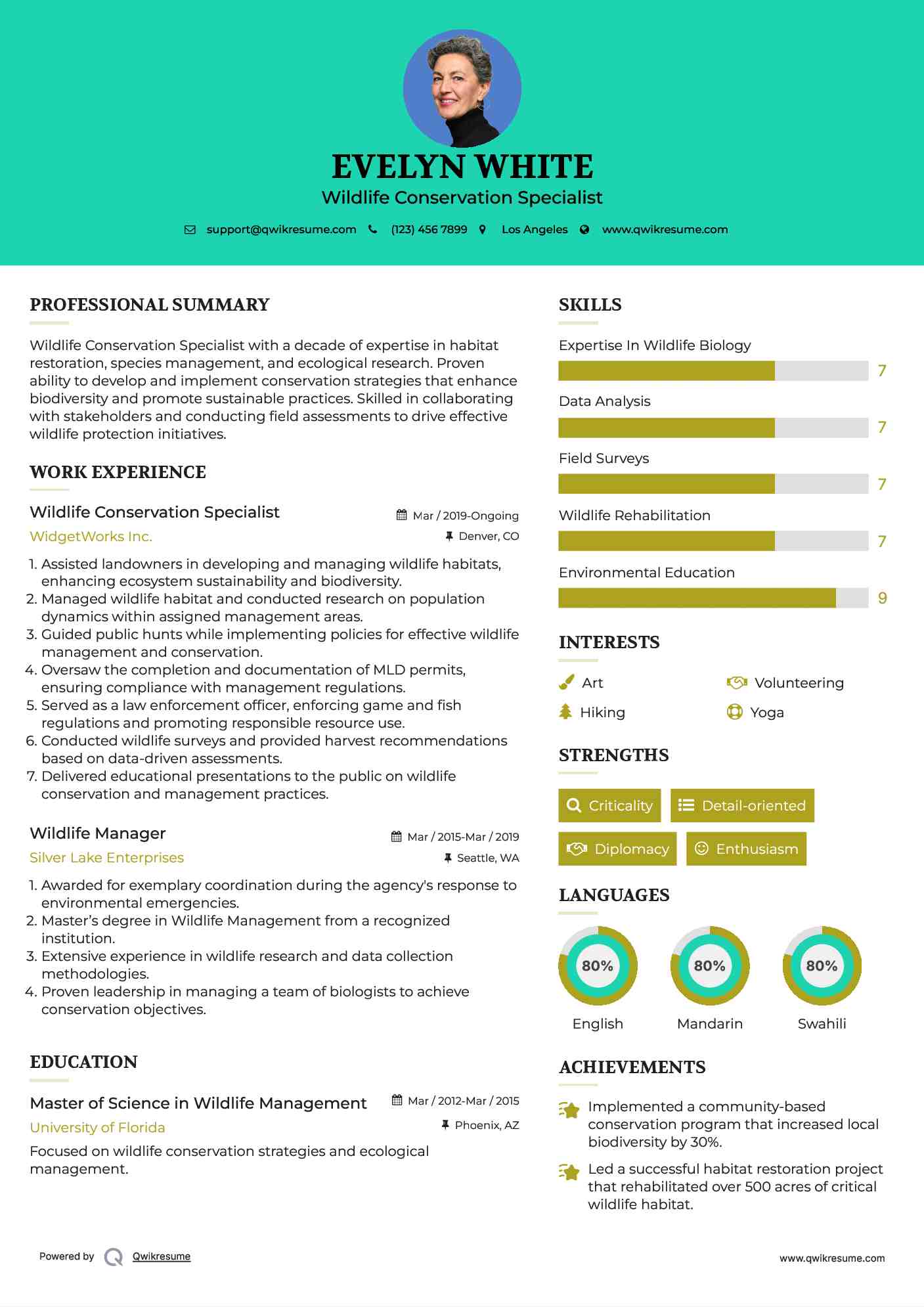 Wildlife Conservation Specialist Resume Model