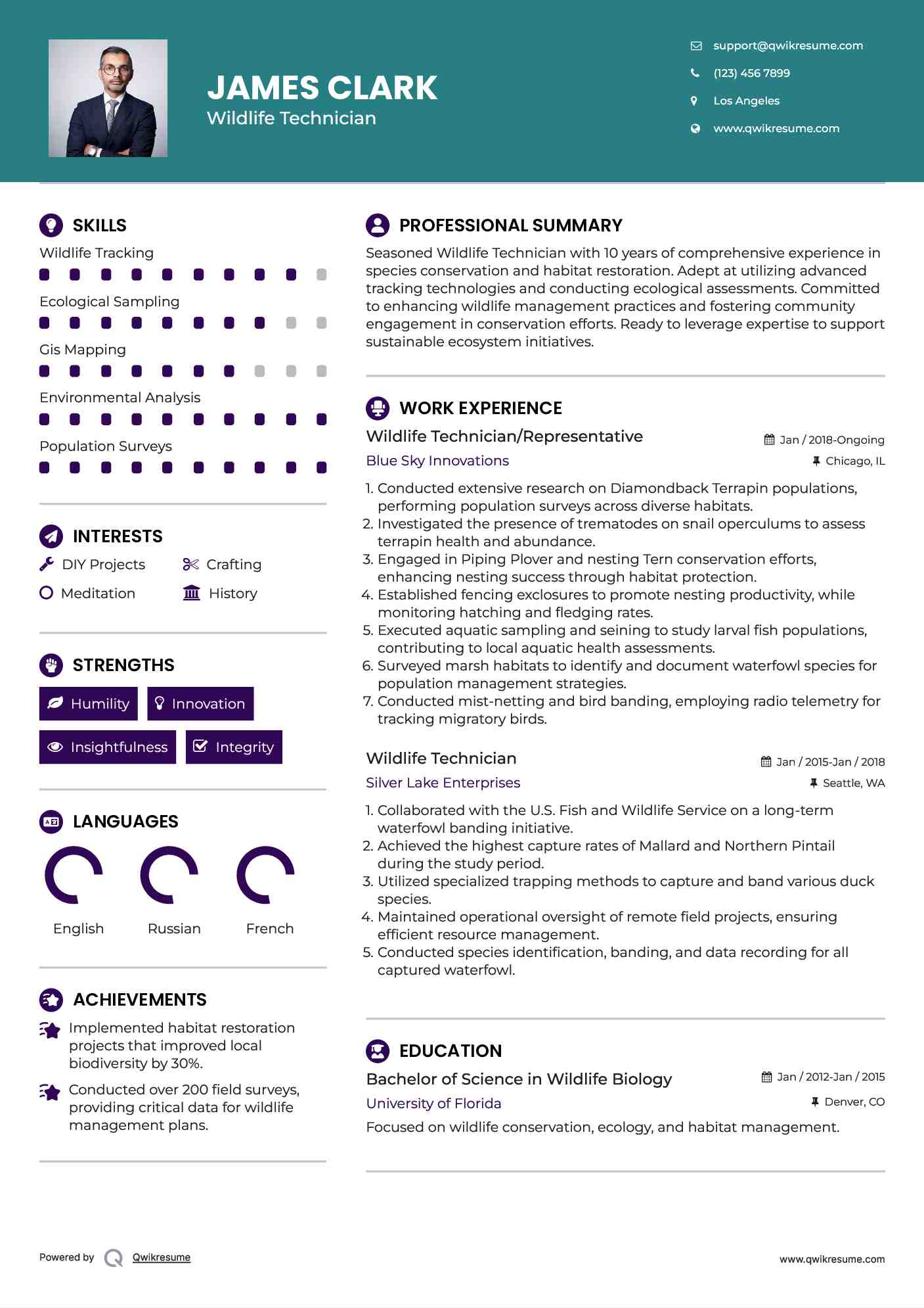Wildlife Technician/Representative Resume Format
