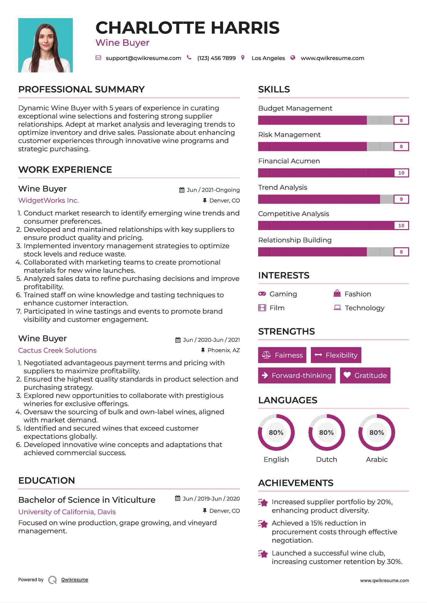 Wine Buyer Resume Sample