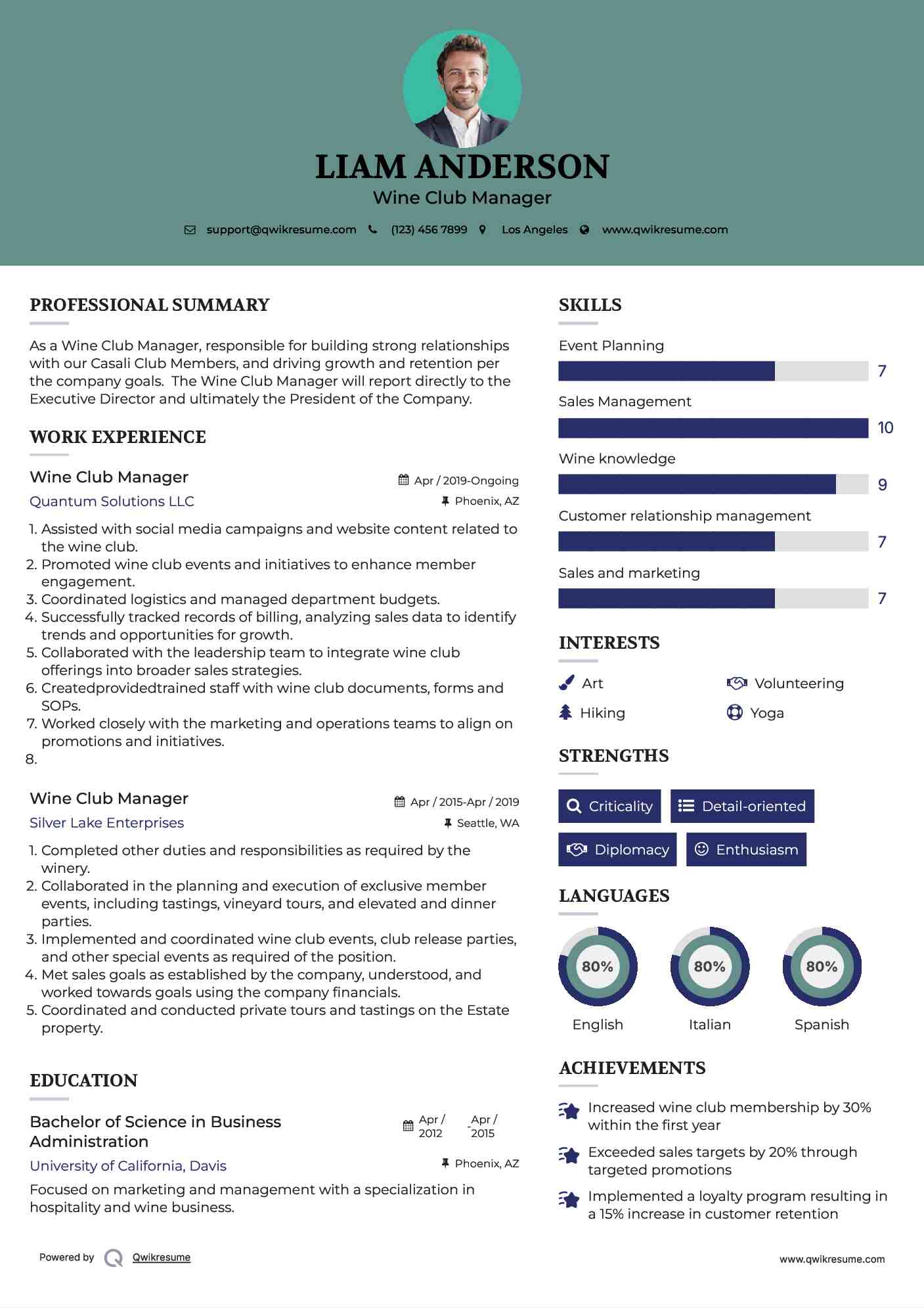 Wine Club Manager Resume Format