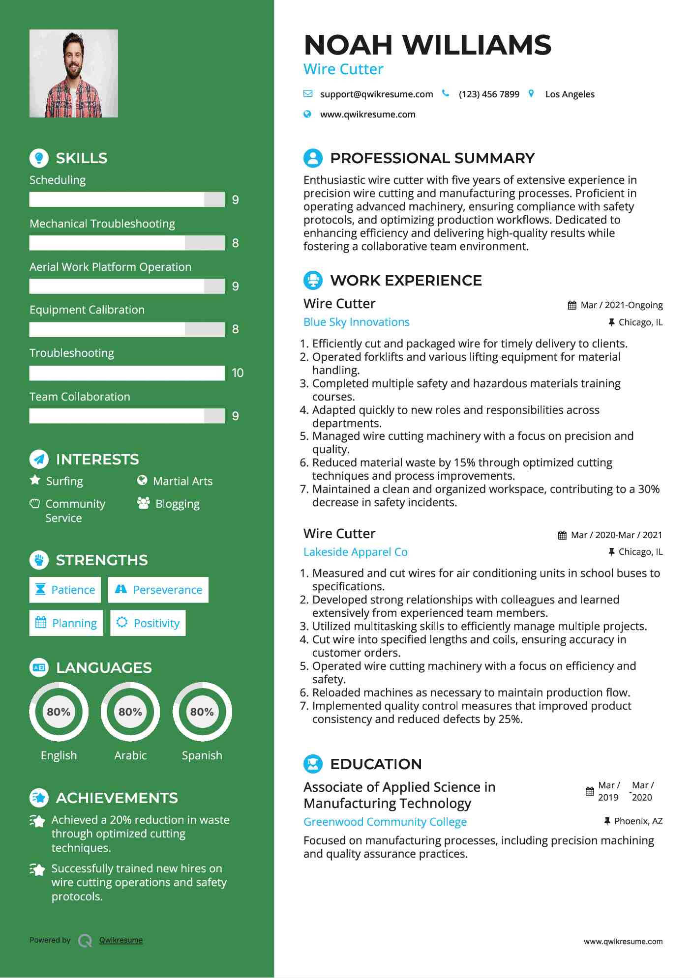 Wire Cutter Resume Example