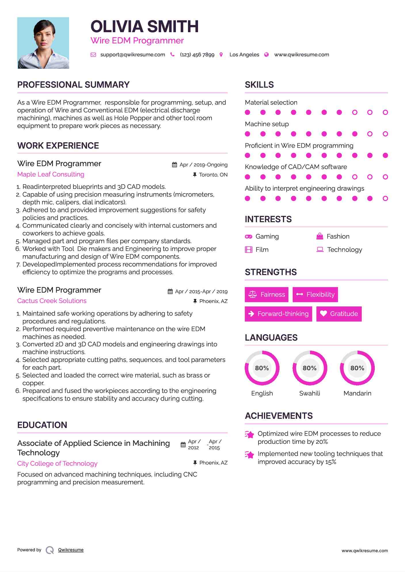 Wire EDM Programmer Resume Example