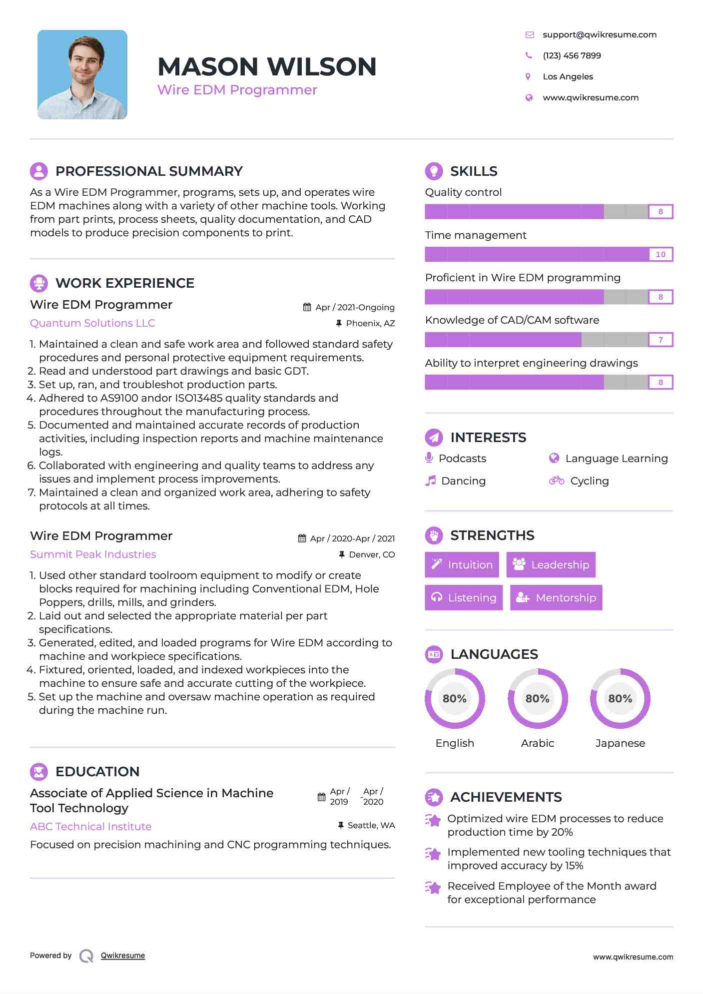 Wire EDM Programmer Resume Template