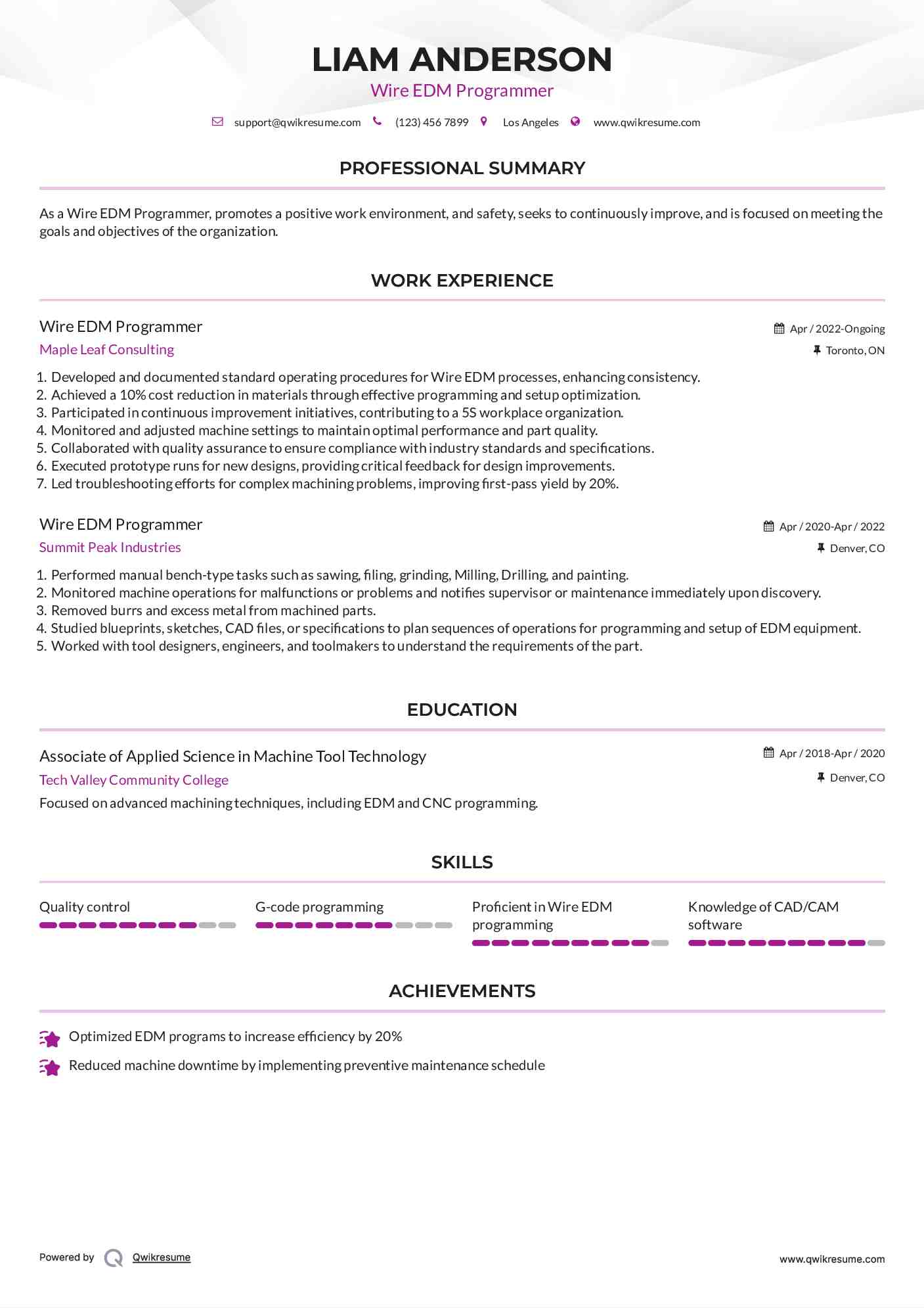 Wire EDM Programmer Resume Template