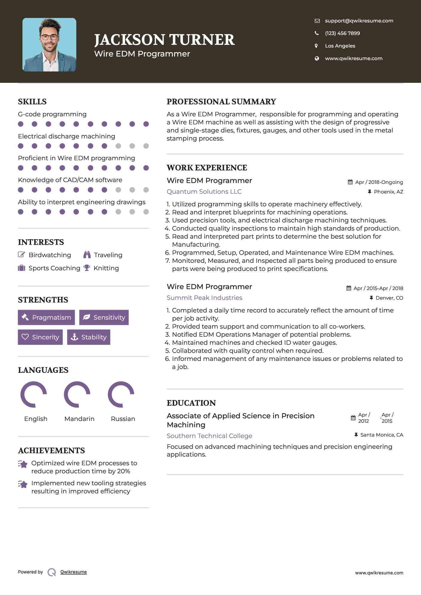 Wire EDM Programmer Resume Template