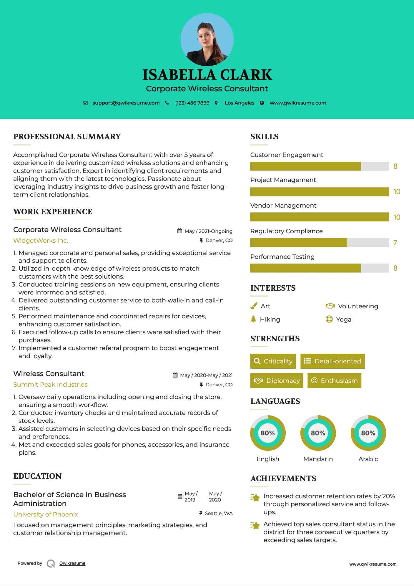Corporate Wireless Consultant  Resume Sample