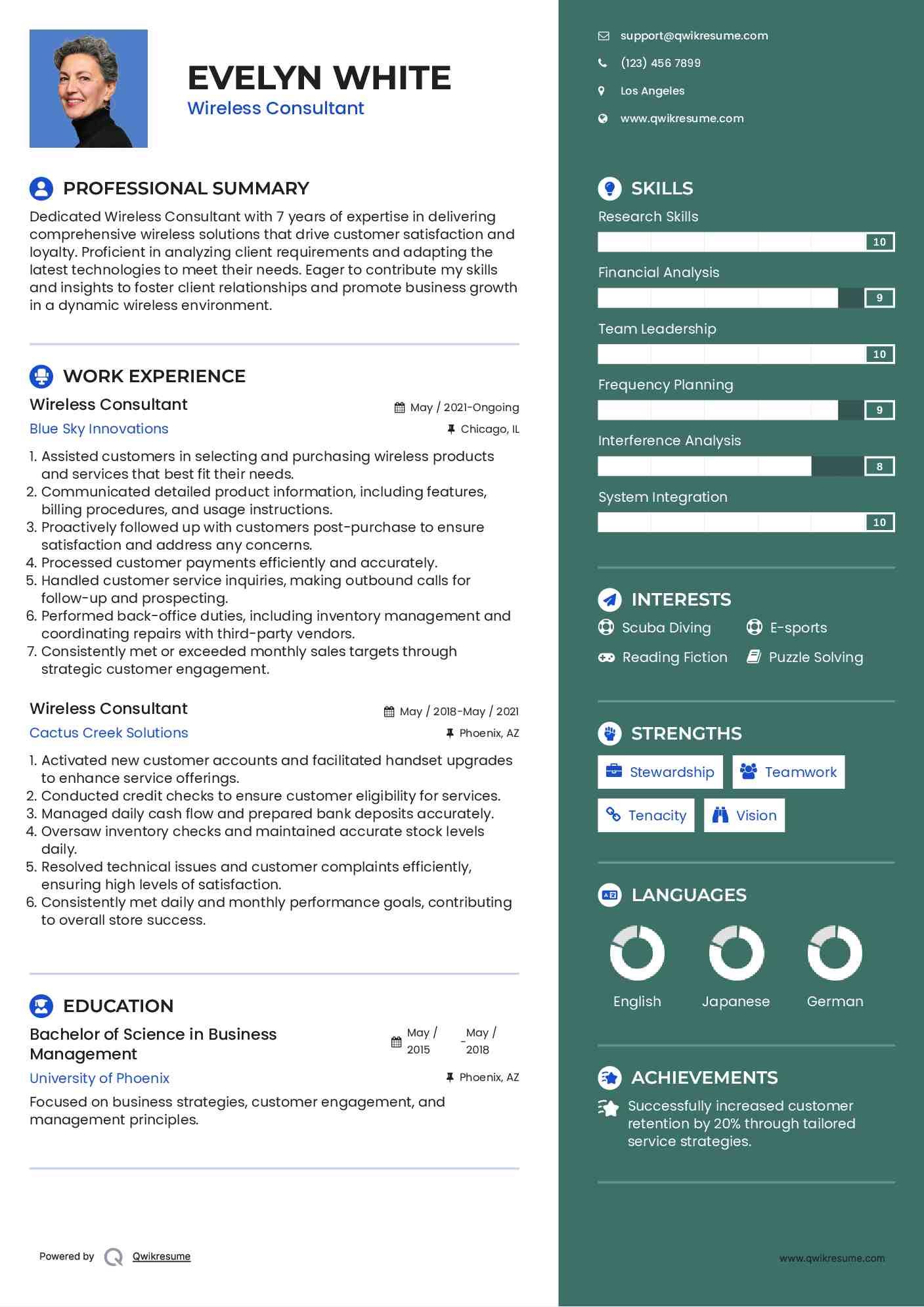 Wireless Consultant Resume Format