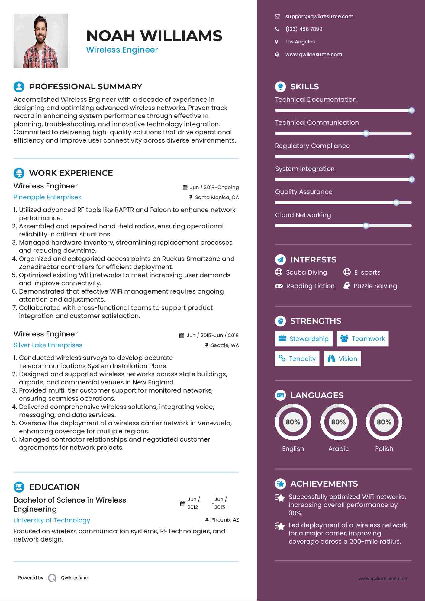 Wireless Engineer Resume Model