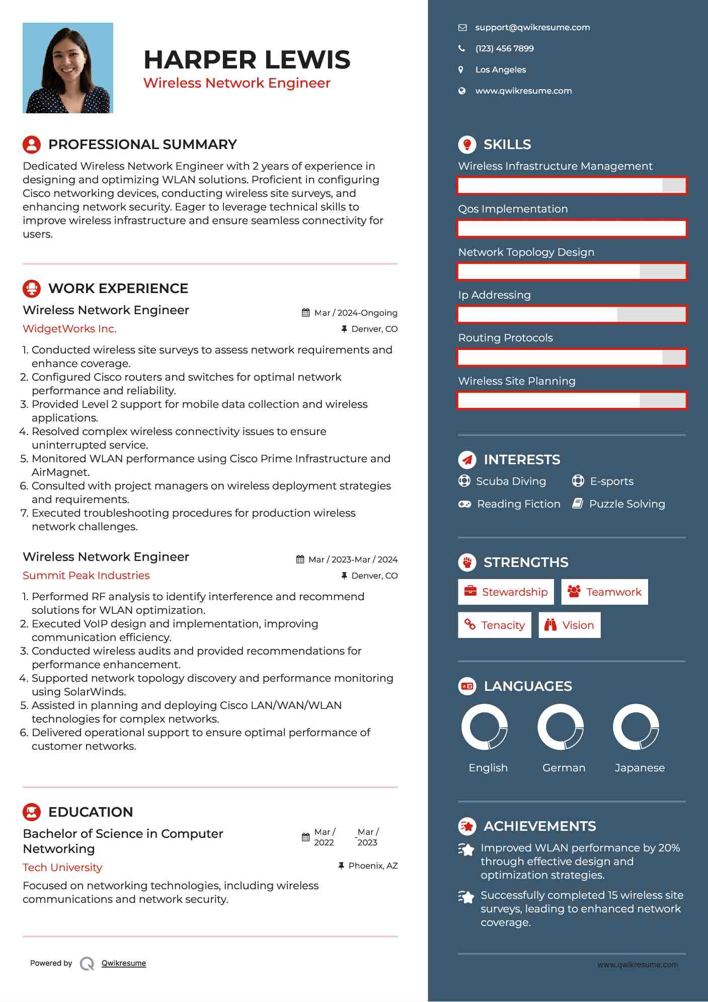 Wireless Network Engineer Resume Model