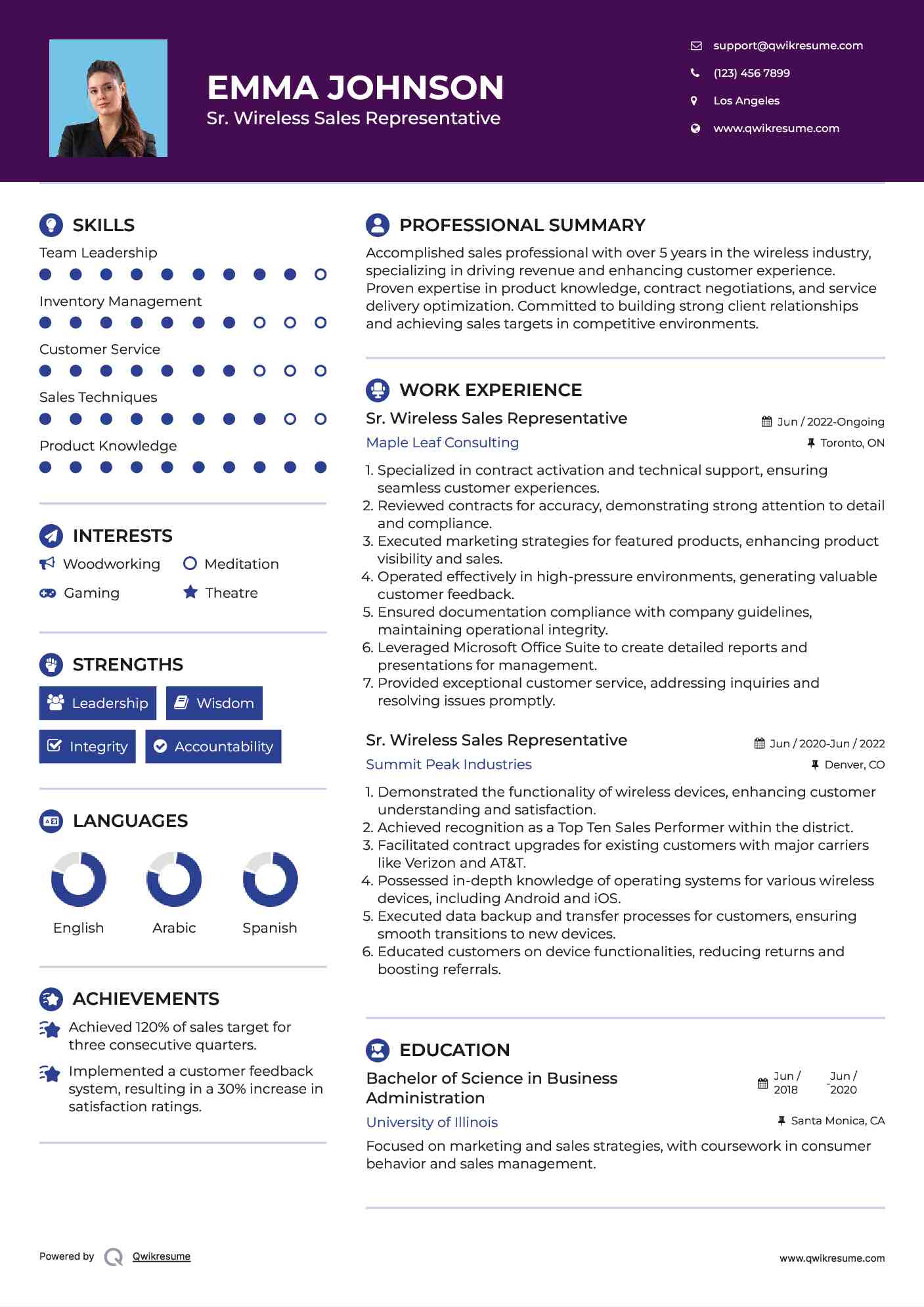 Sr. Wireless Sales Representative Resume Format