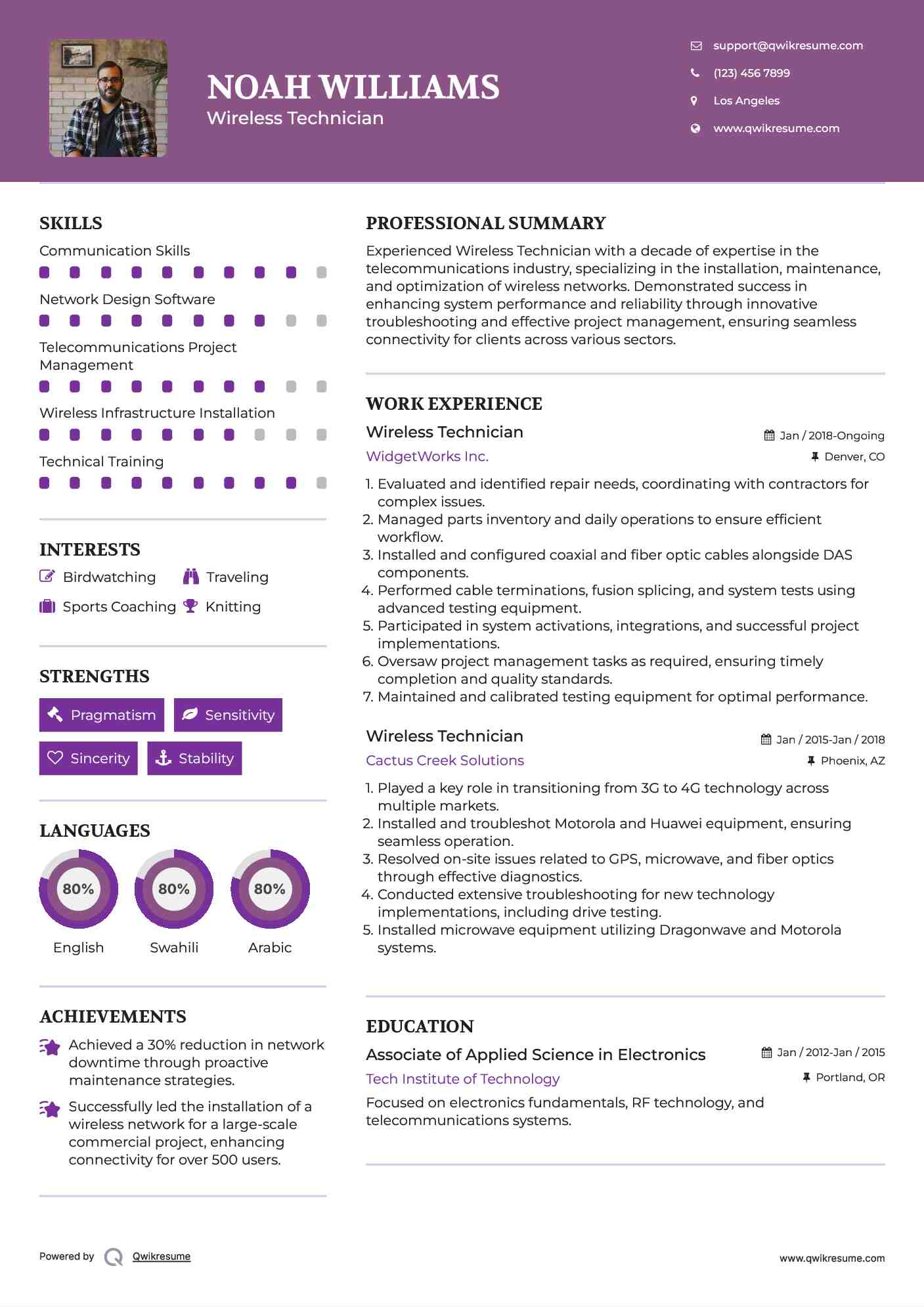 Wireless Technician Resume Format