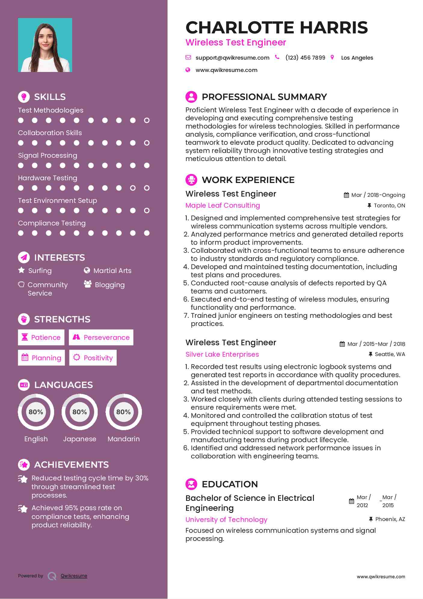 Wireless Test Engineer Resume Template