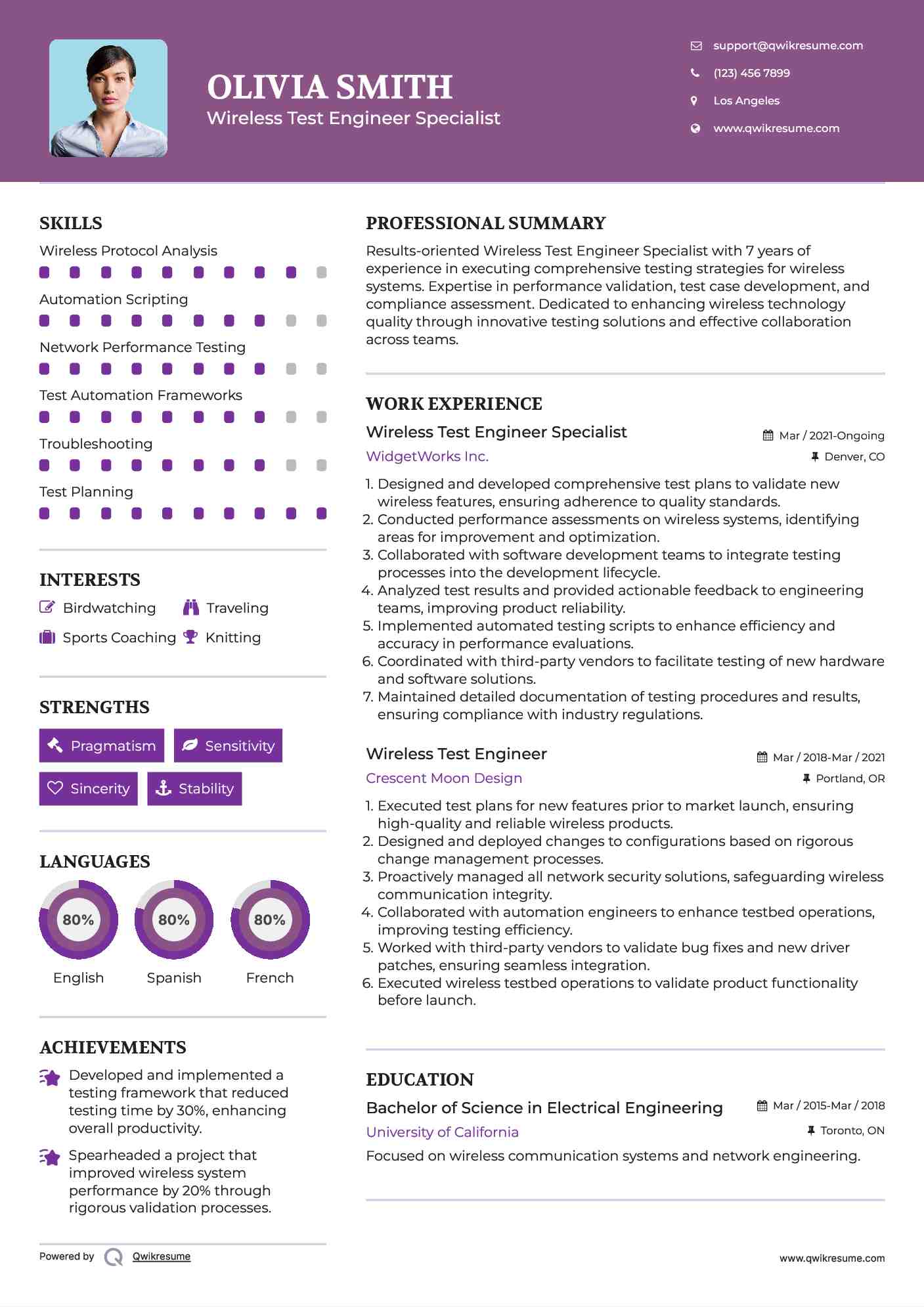 Wireless Test Engineer Specialist Resume Format