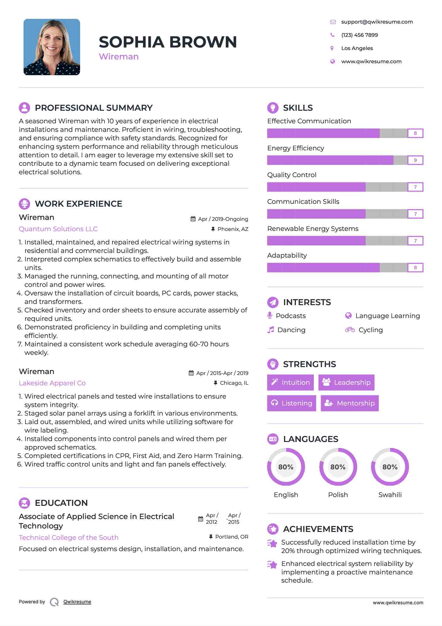 Wireman Resume Model