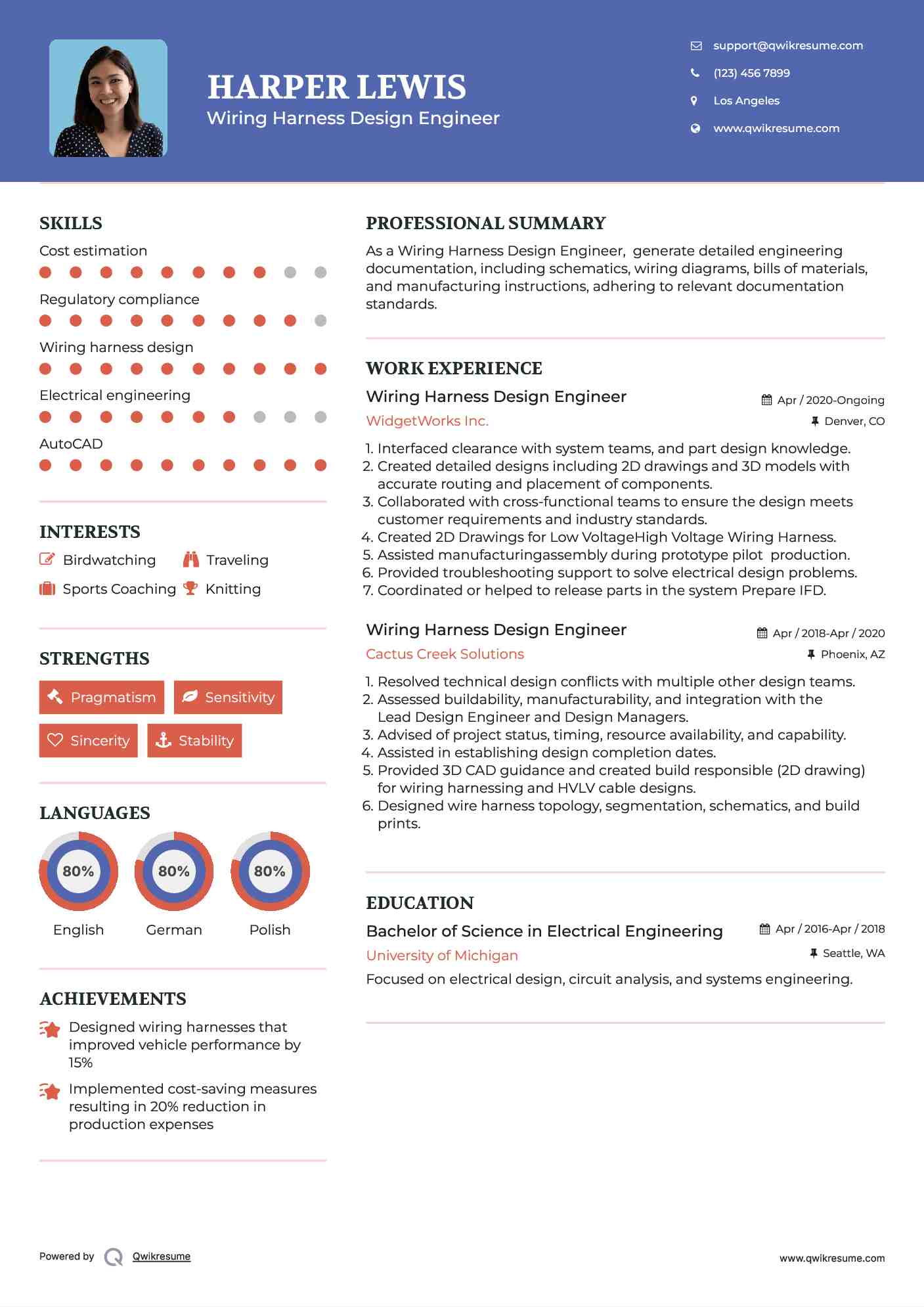 Wiring Harness Design Engineer Resume Model