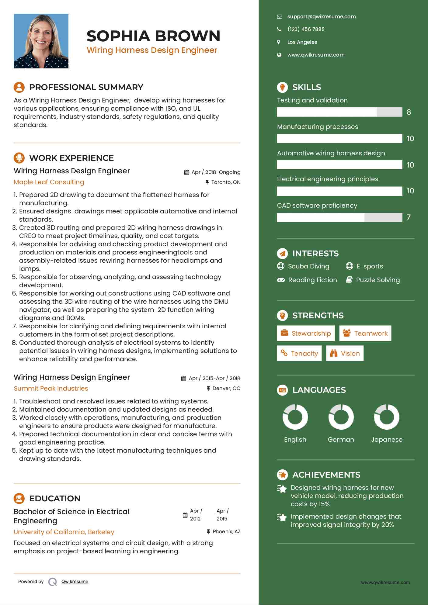 Wiring Harness Design Engineer Resume Model