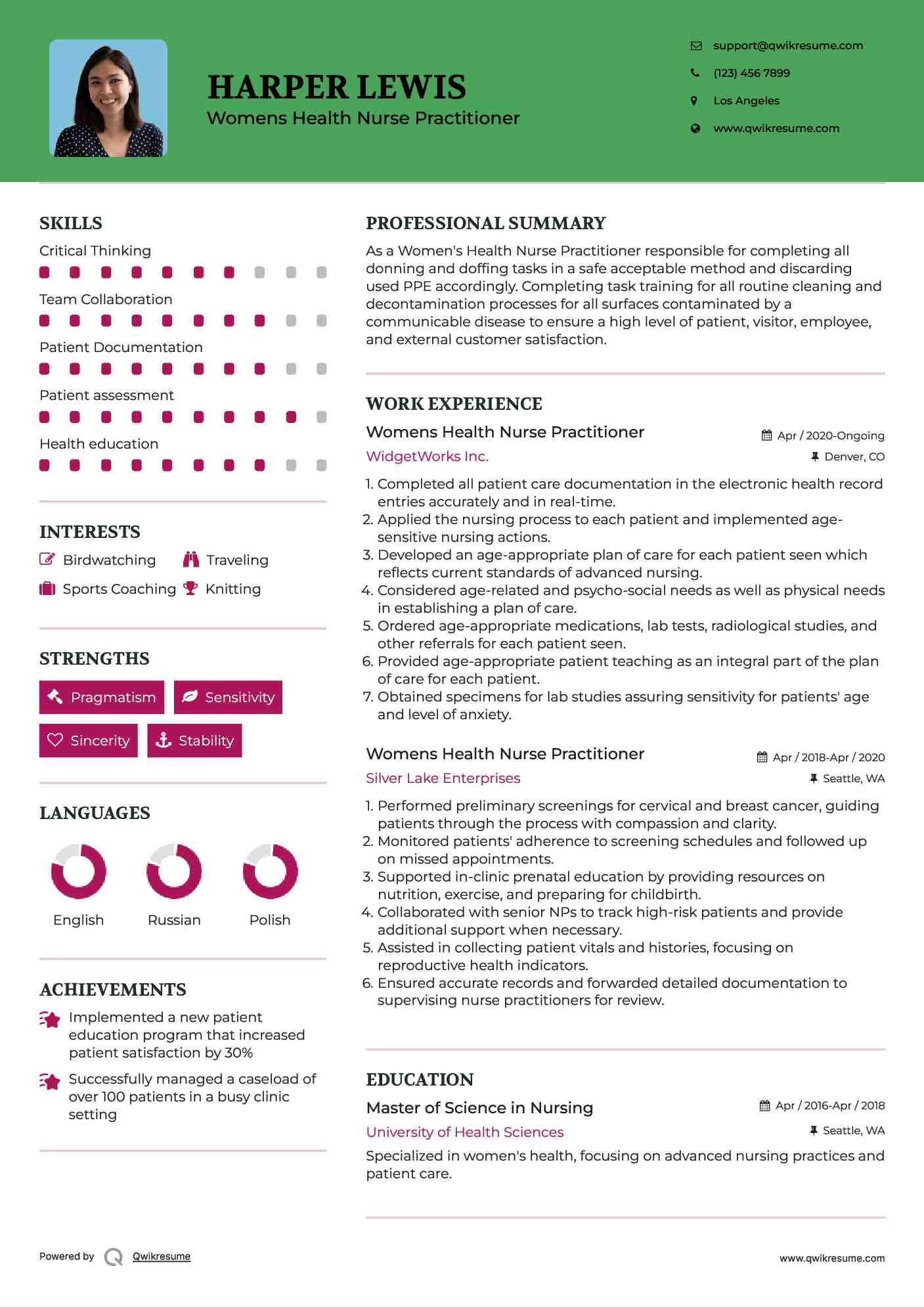Womens Health Nurse Practitioner Resume Sample