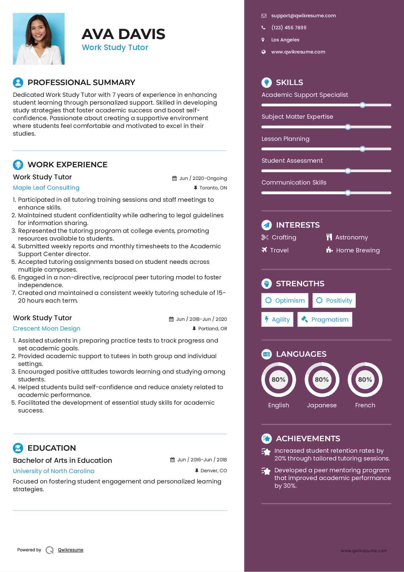 Work Study Tutor Resume Format