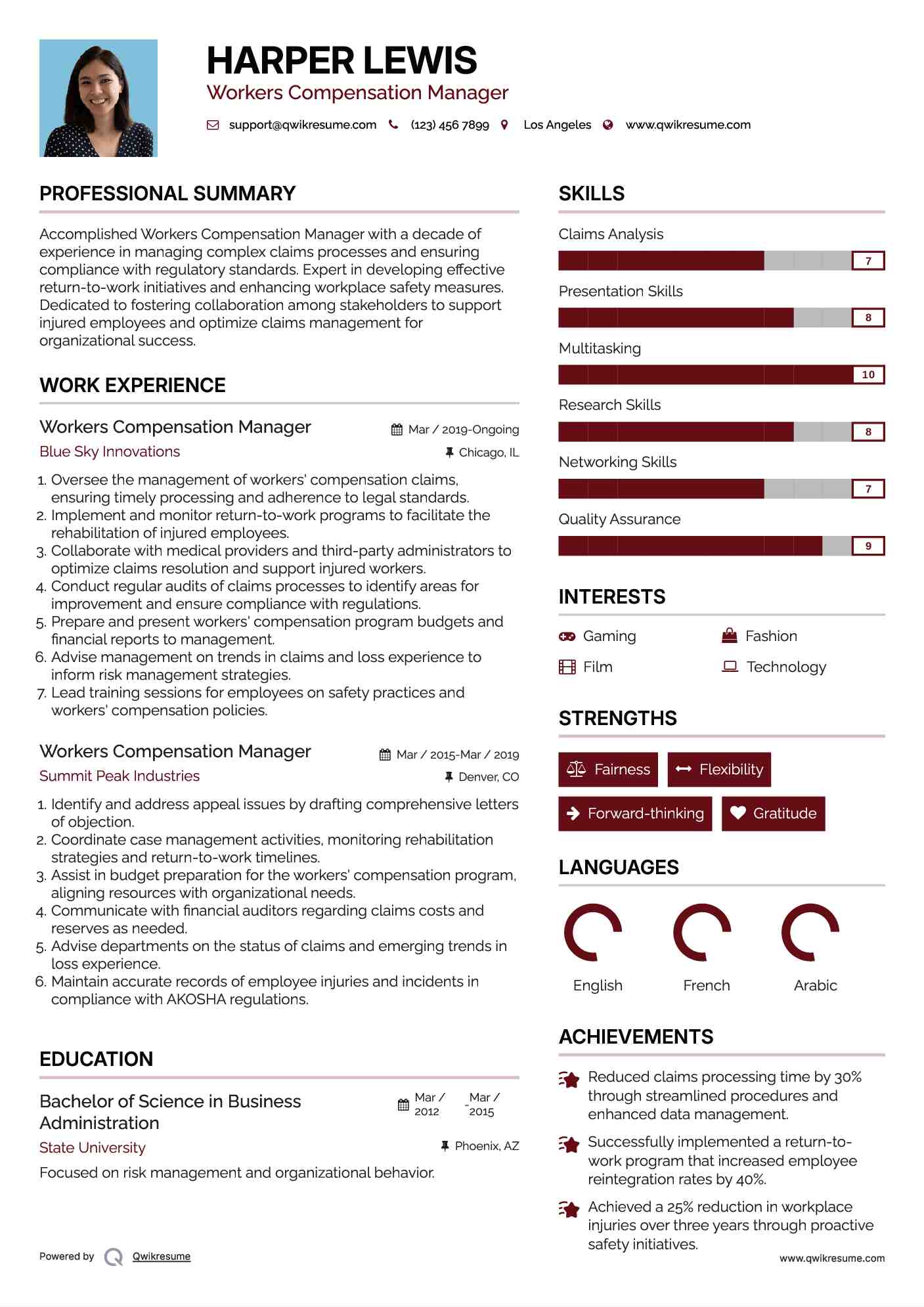 Workers Compensation Manager Resume Template