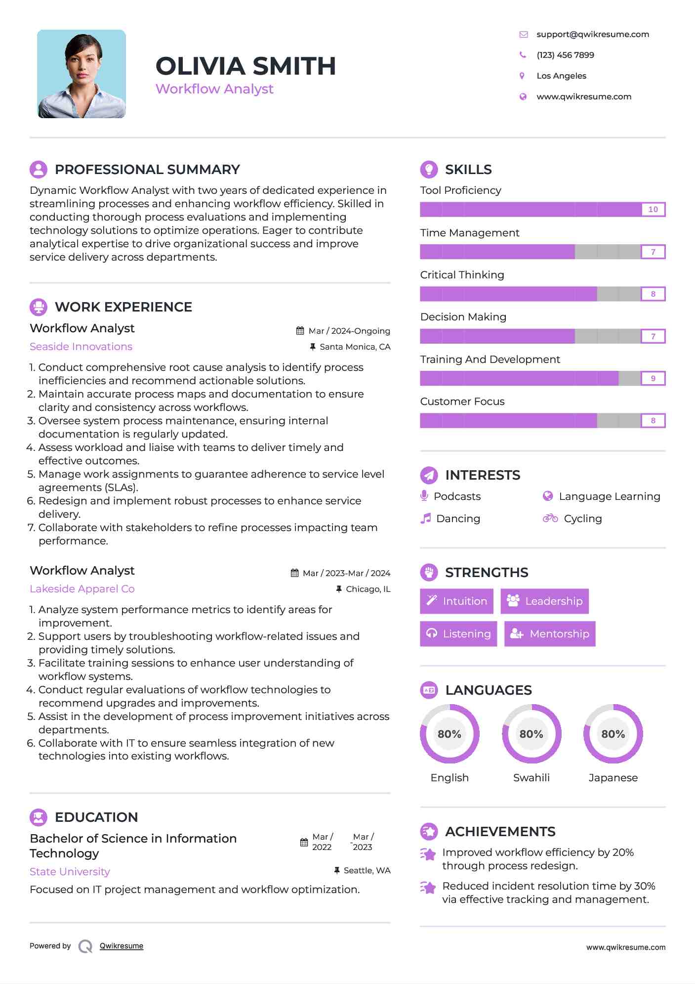Workflow Analyst Resume Template