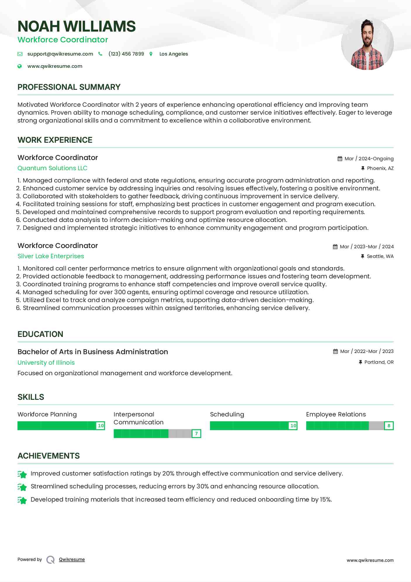 Workforce Coordinator Resume Model