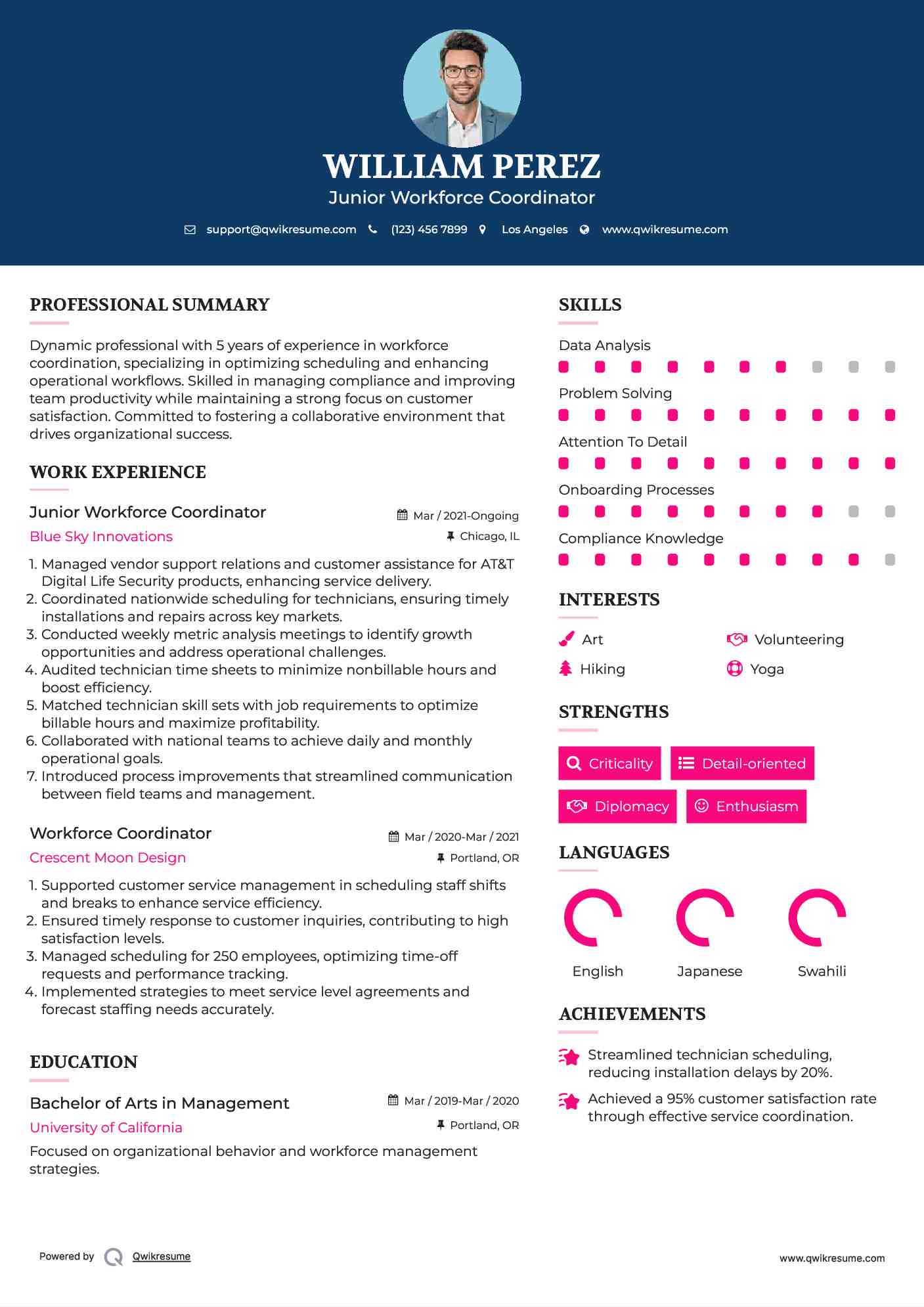 Junior Workforce Coordinator Resume Sample