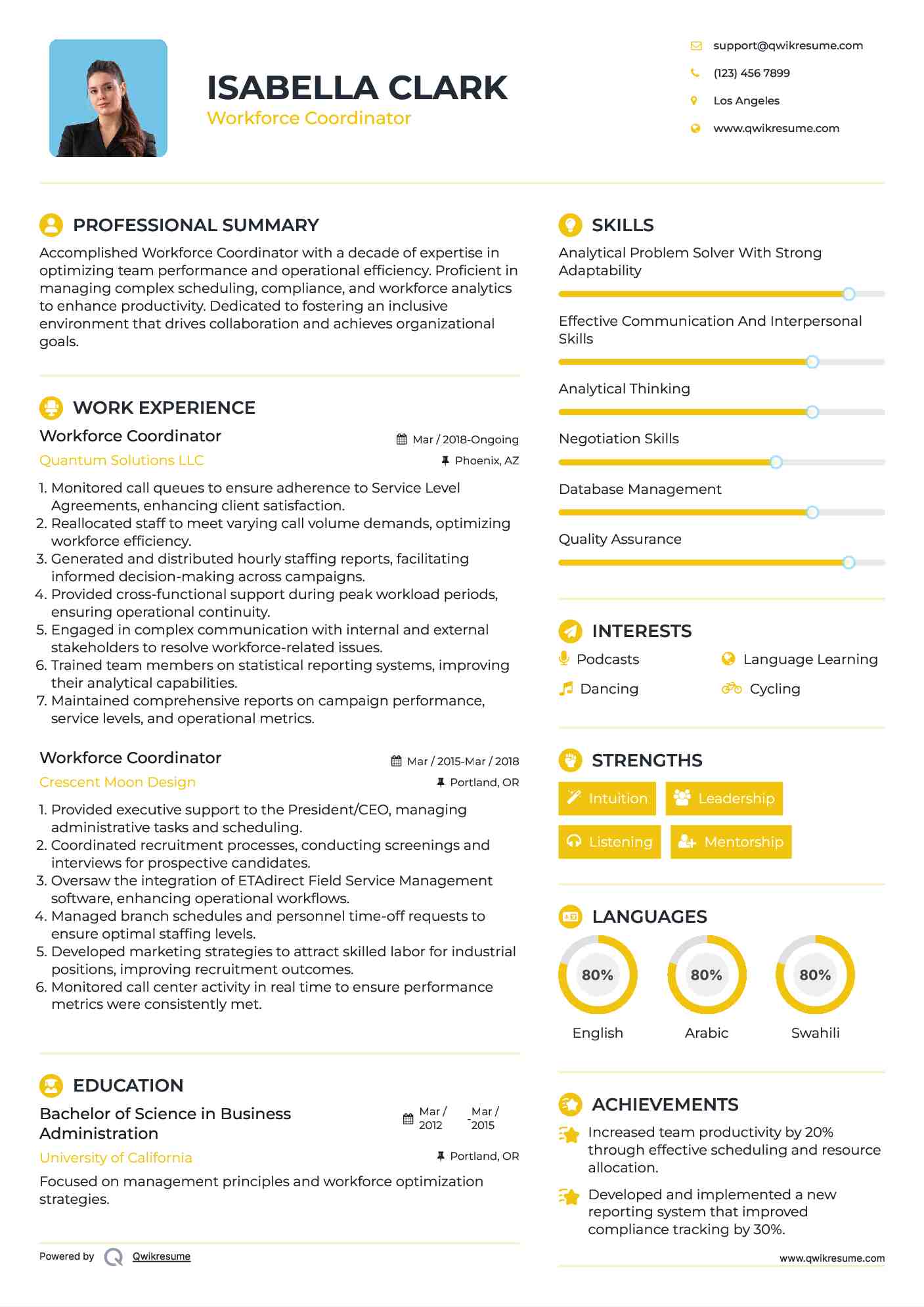 Workforce Coordinator Resume Template