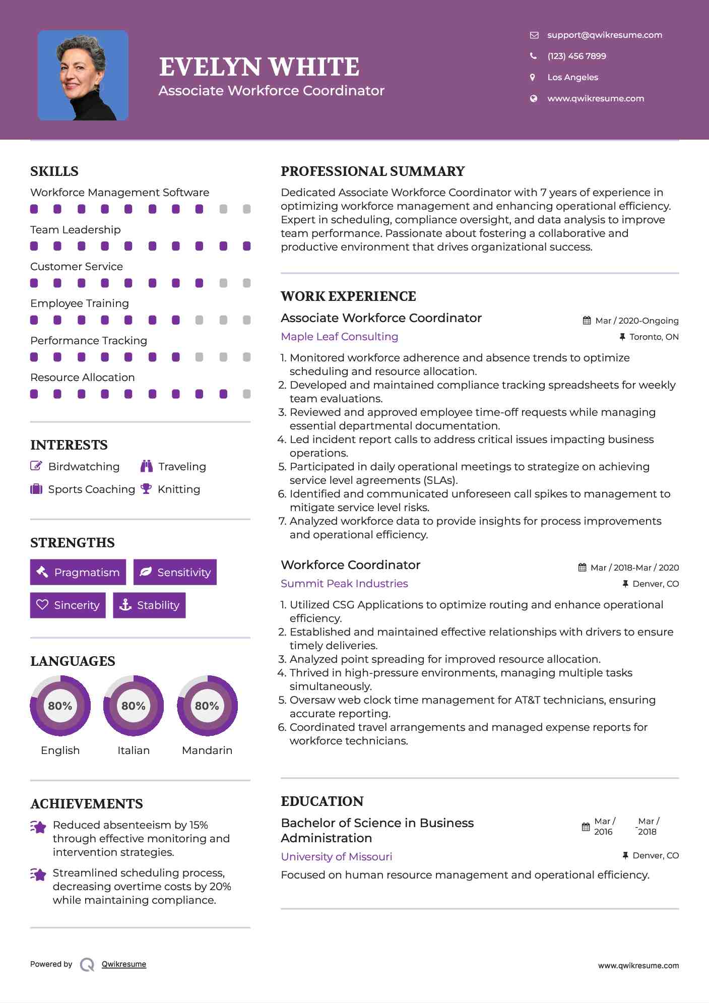 Associate Workforce Coordinator Resume Template