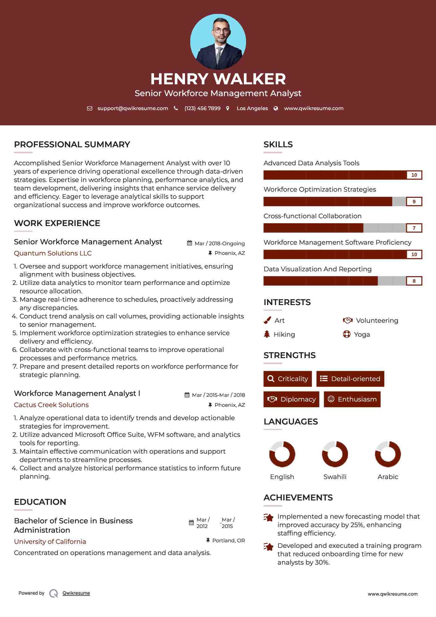 Senior Workforce Management Analyst Resume Format