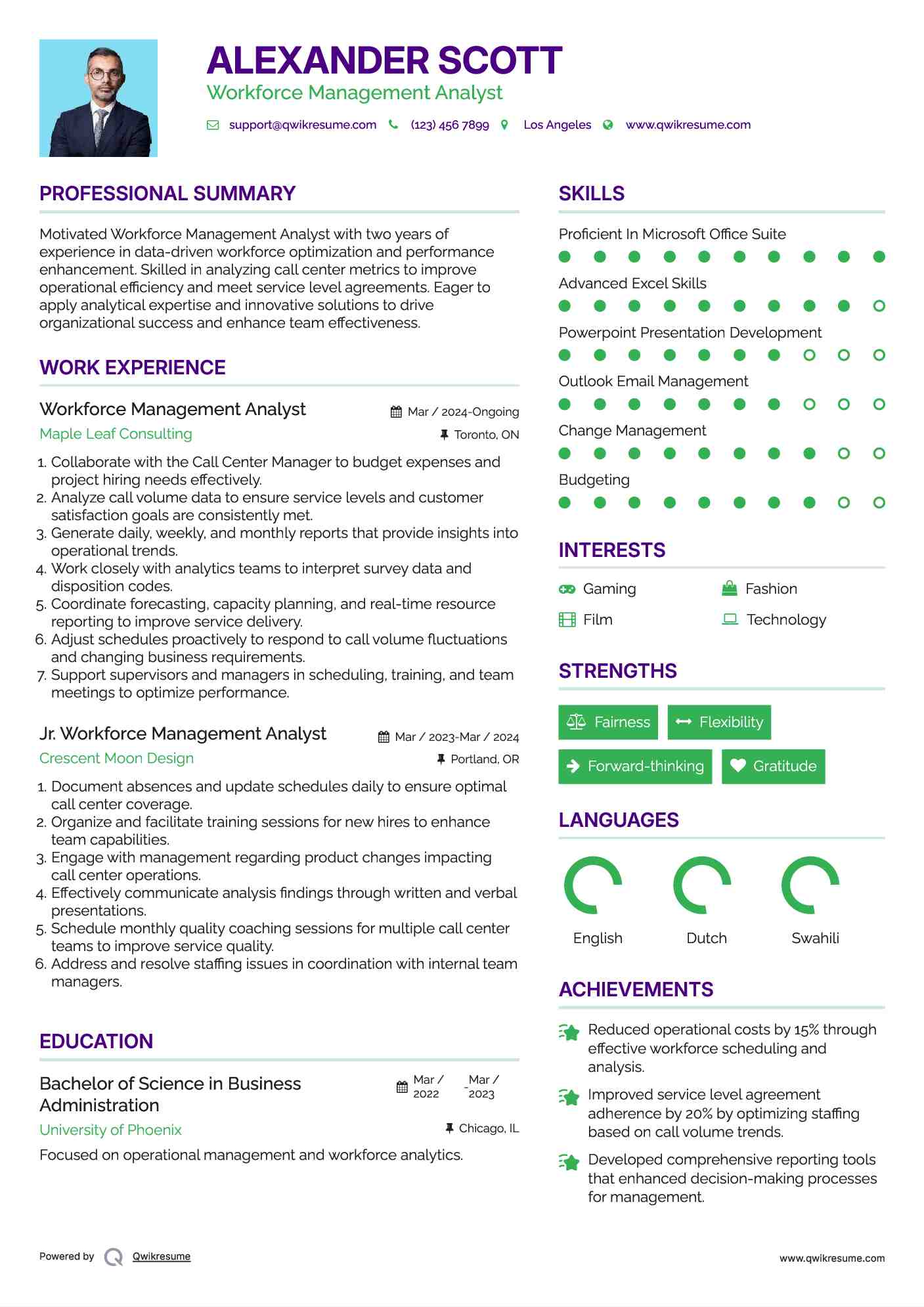 Workforce Management Analyst Resume Model