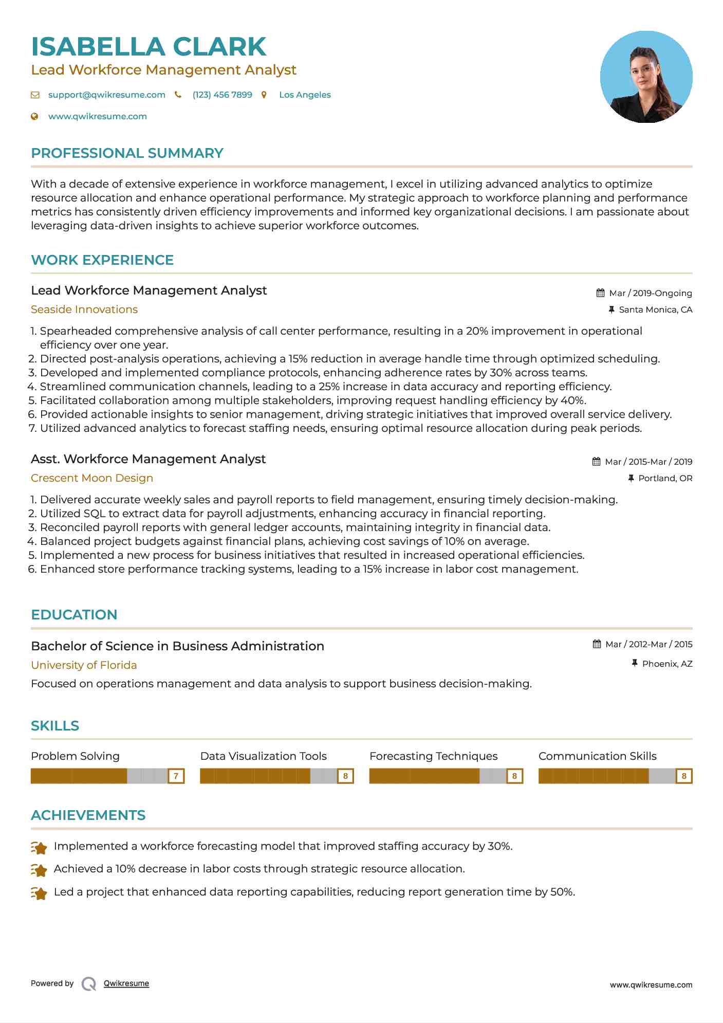 Lead Workforce Management Analyst Resume Sample