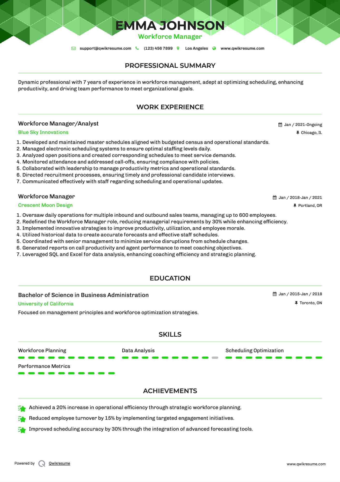 Workforce Manager/Analyst Resume Sample