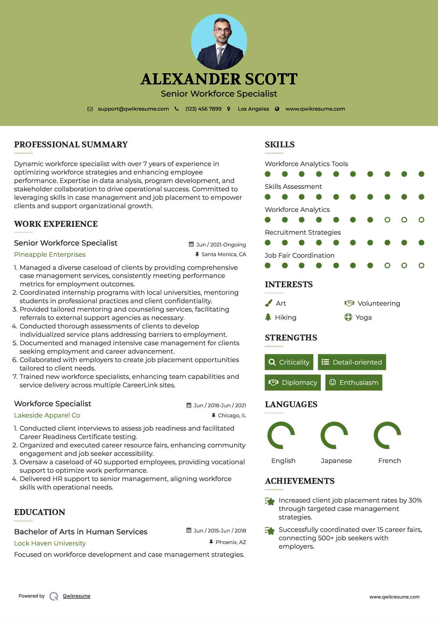 Senior Workforce Specialist Resume Template