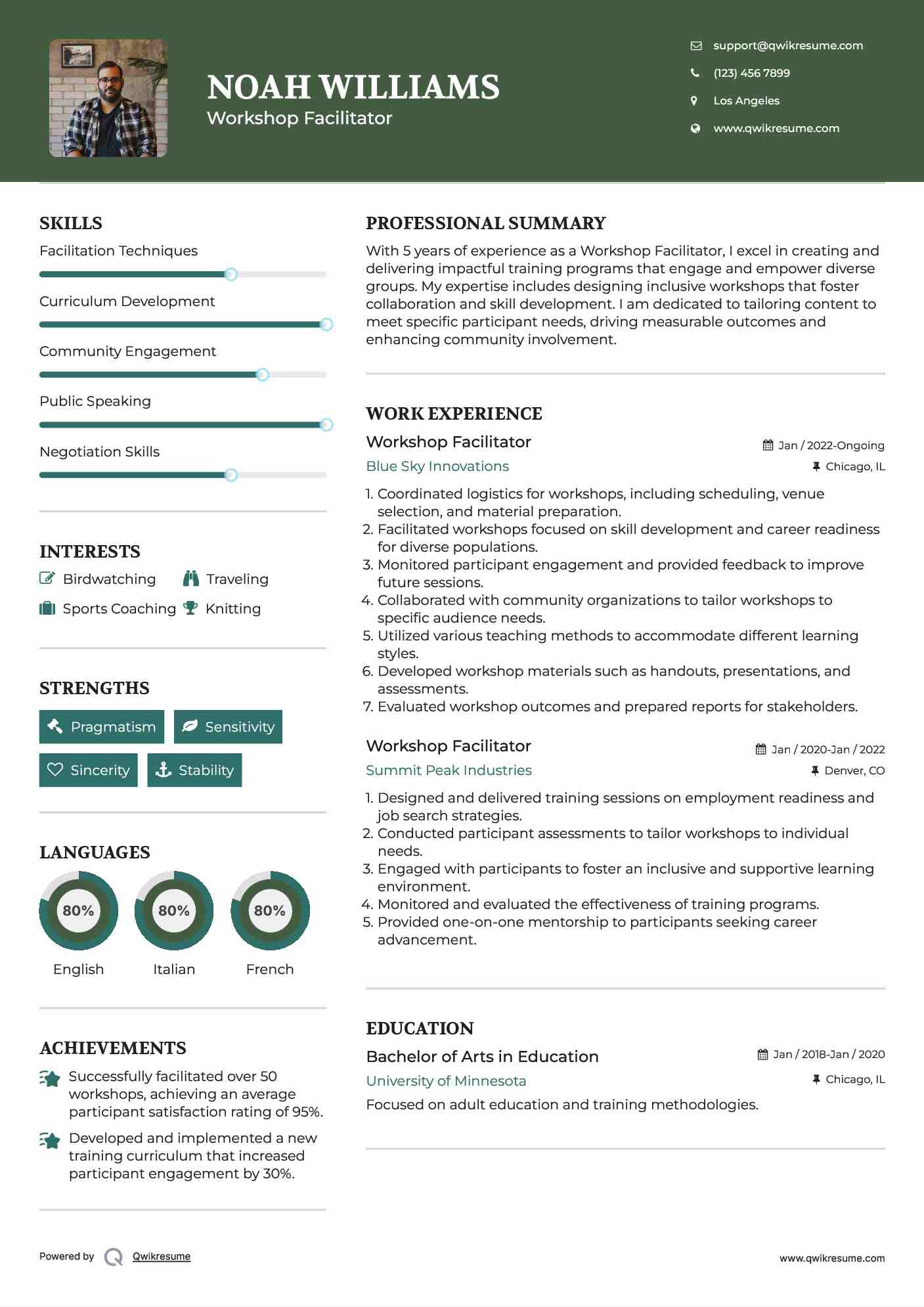 Workshop Facilitator Resume Template
