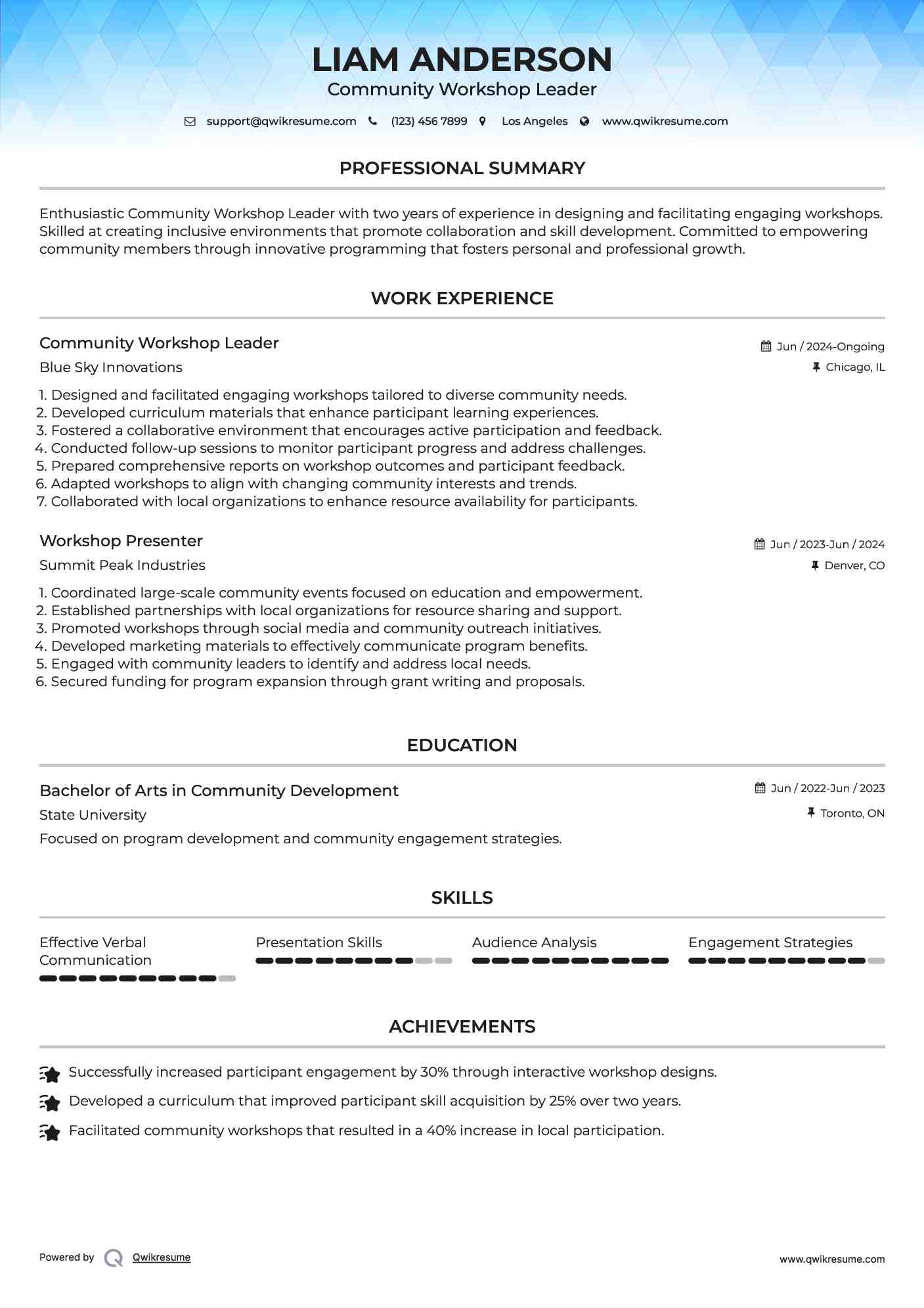 Community Workshop Leader Resume Template