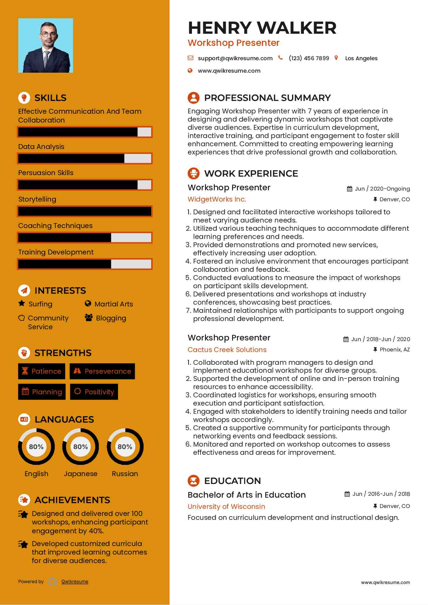 Workshop Presenter Resume Model