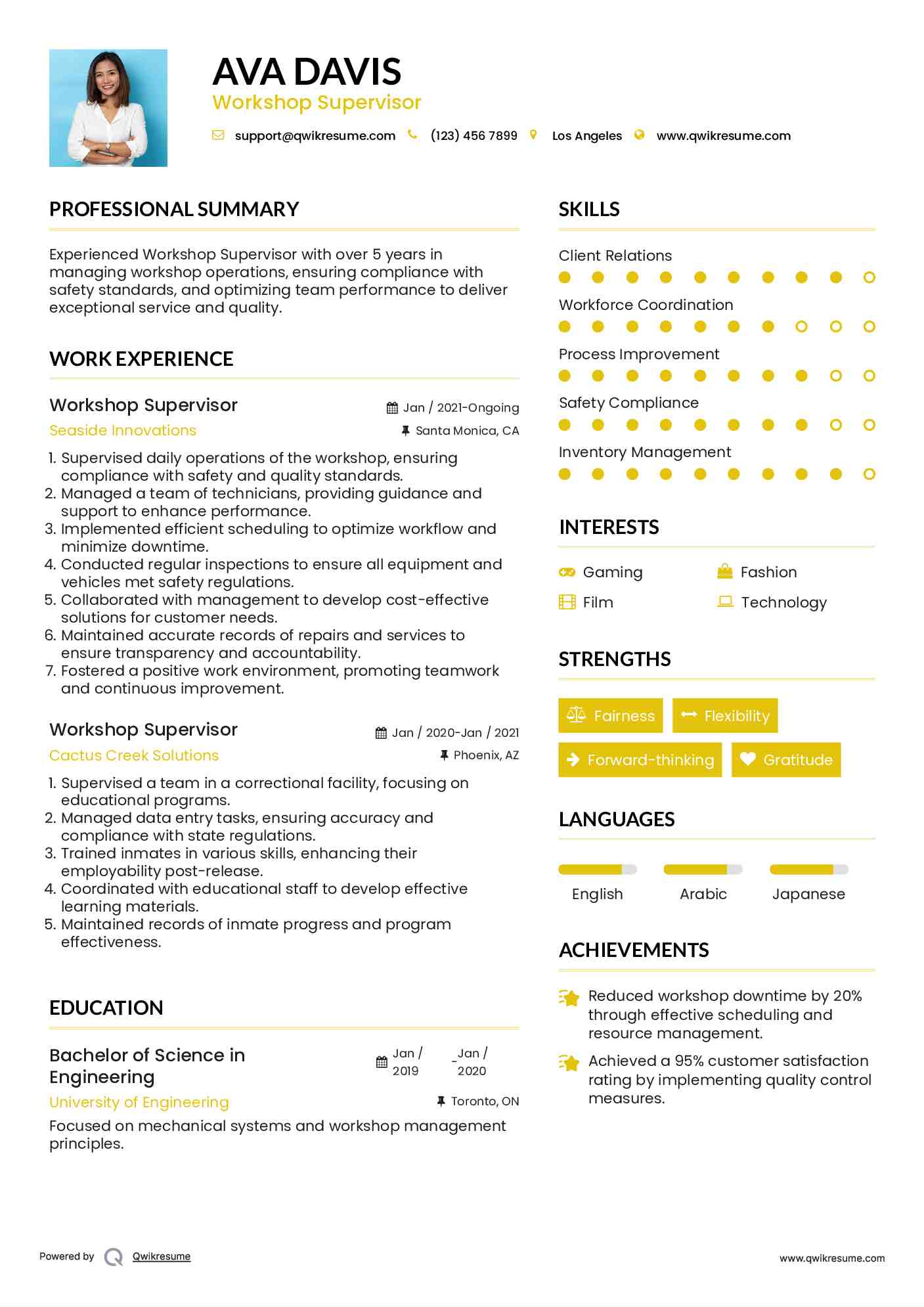 Workshop Supervisor Resume Sample