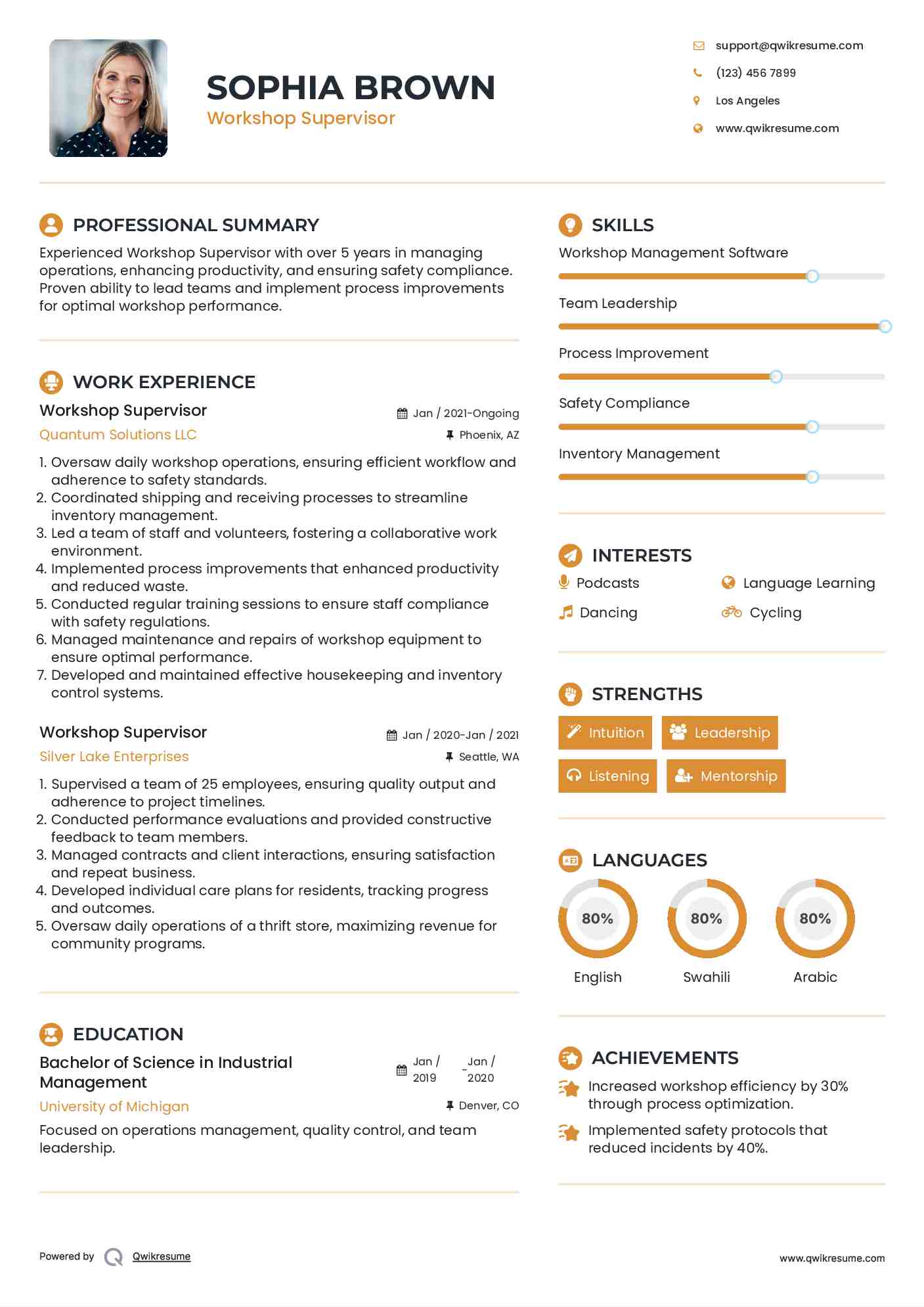 Workshop Supervisor Resume Template