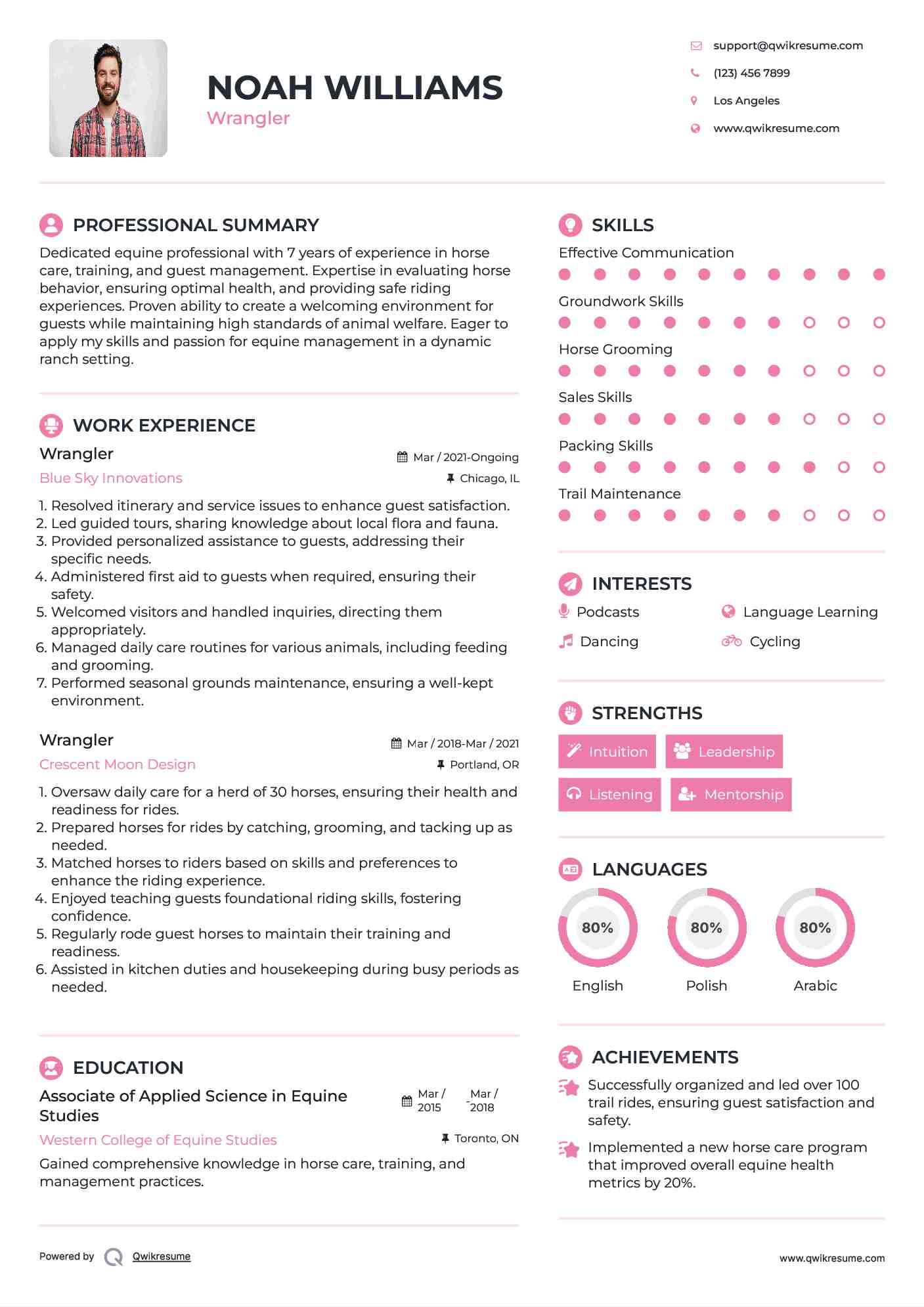 Wrangler Resume Template