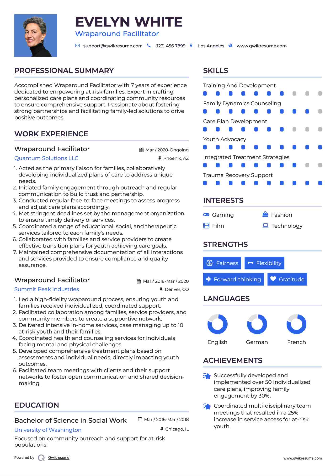 Wraparound Facilitator Resume Format
