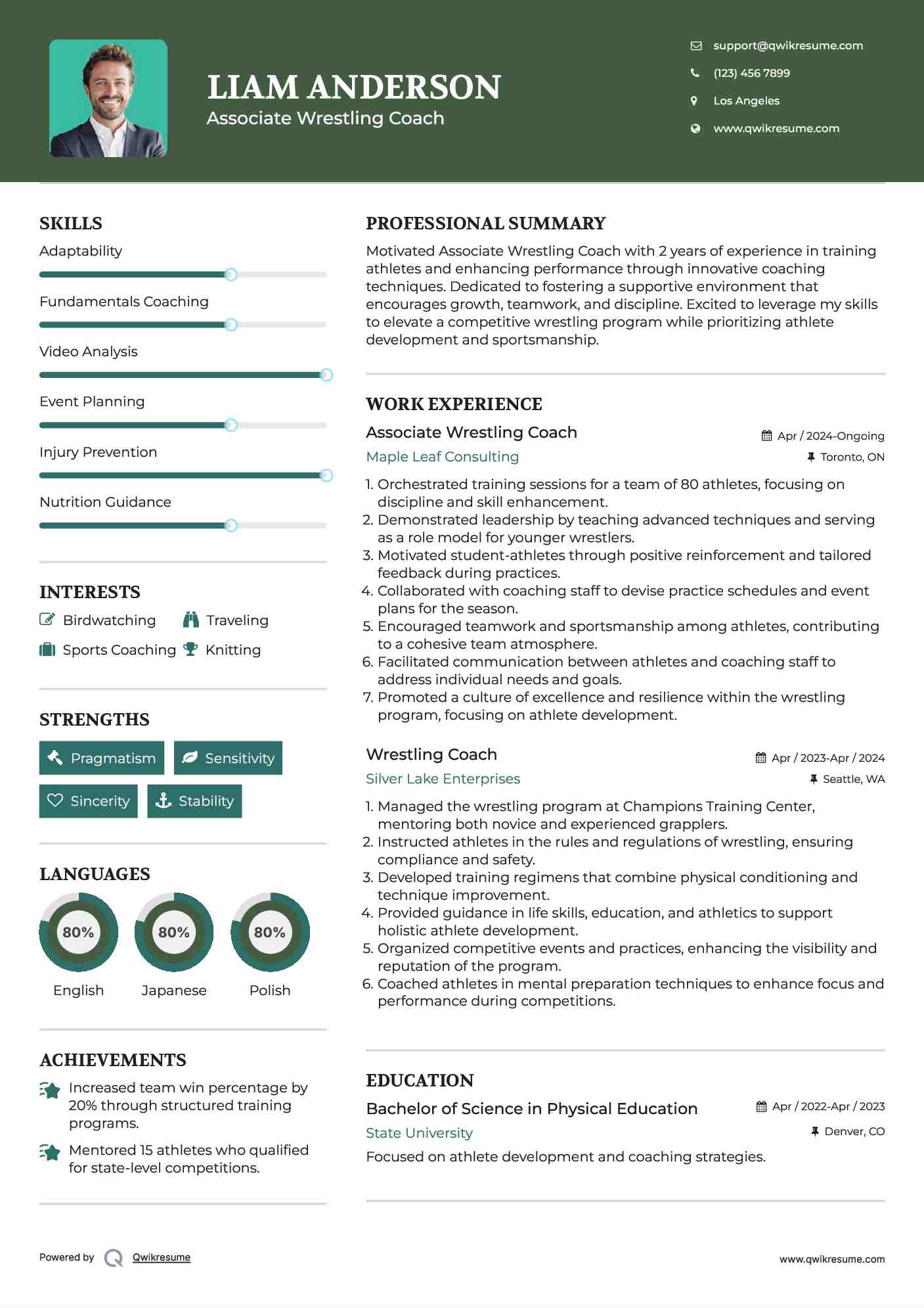 Associate Wrestling Coach Resume Model