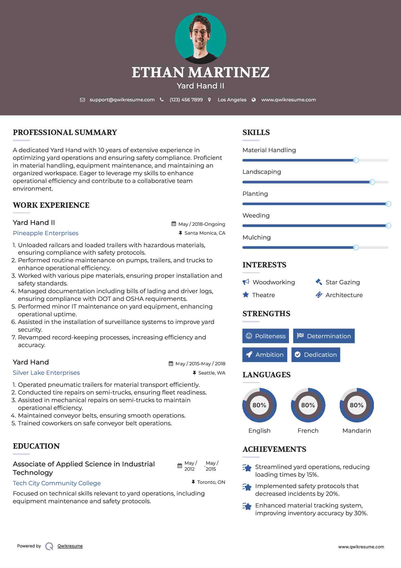 Yard Hand II Resume Template