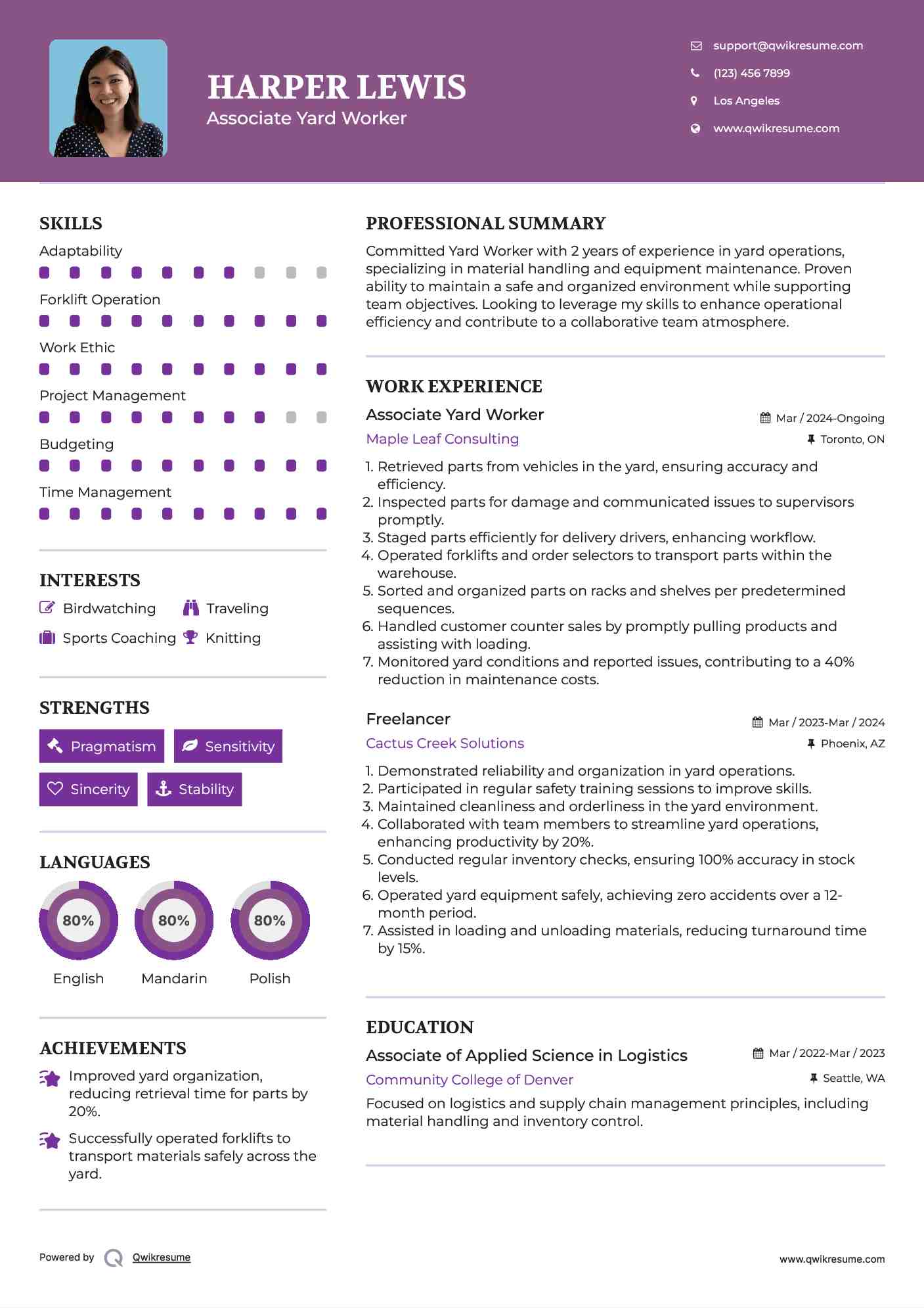 Associate Yard Worker Resume Format